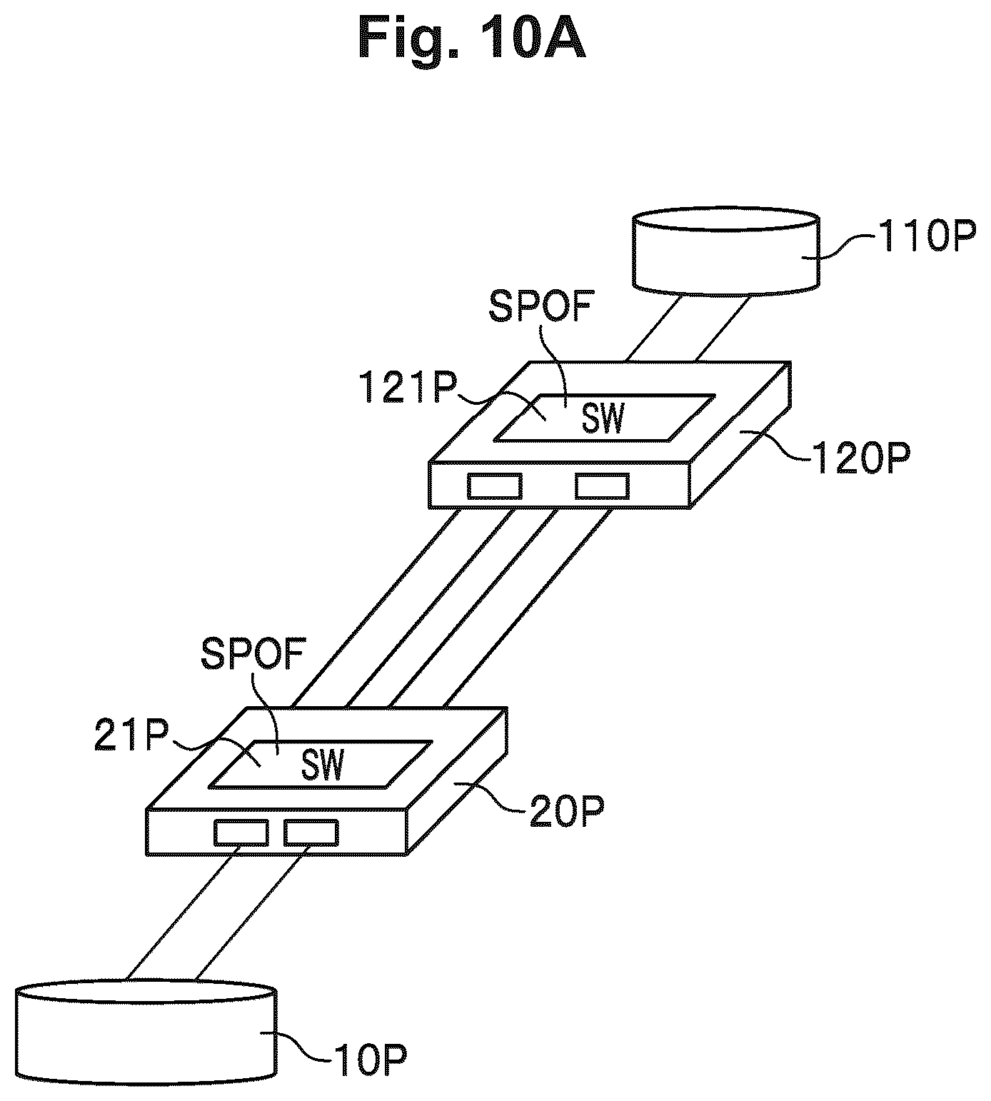 Patent US12326785 Figure 10 – Transmission side transmission device and redundancy method of transmission side transmission device