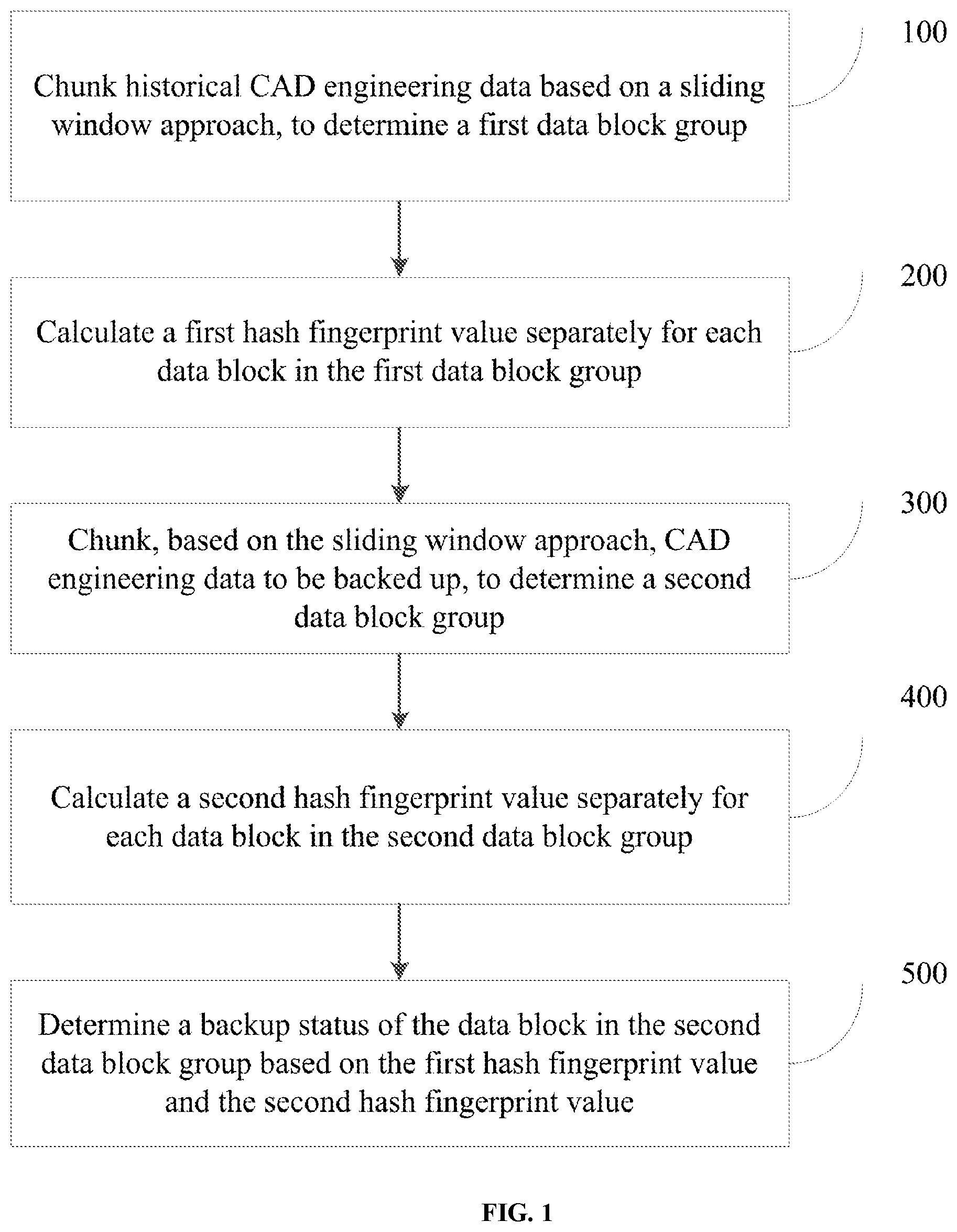Patent US12326786 Figure 1 – Incremental backup method and system for CAD engineering data file