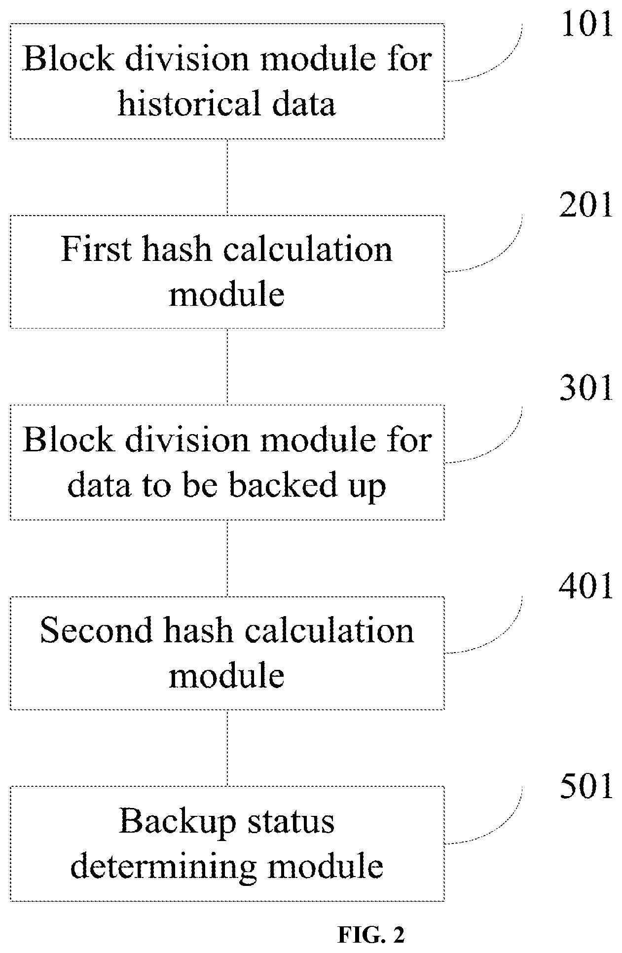 Patent US12326786 Figure 2 – Incremental backup method and system for CAD engineering data file