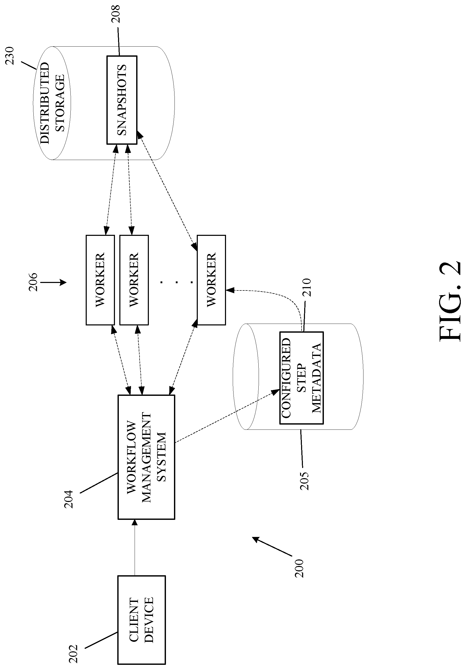 Patent US12326787 Figure 2 – Methods and systems for stateful workflow execution