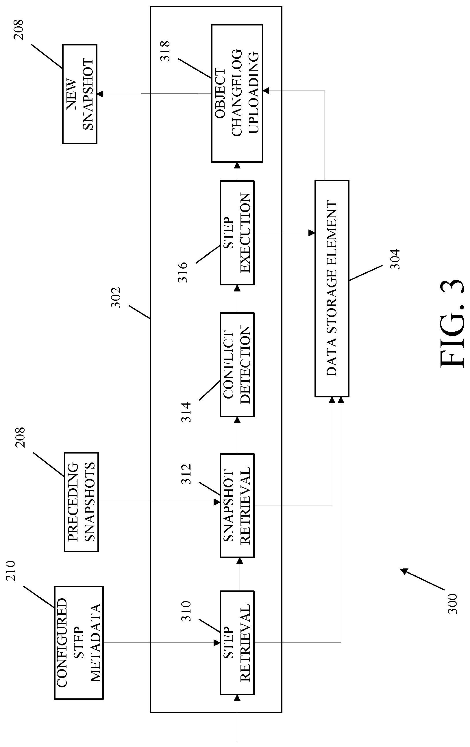 Patent US12326787 Figure 3 – Methods and systems for stateful workflow execution