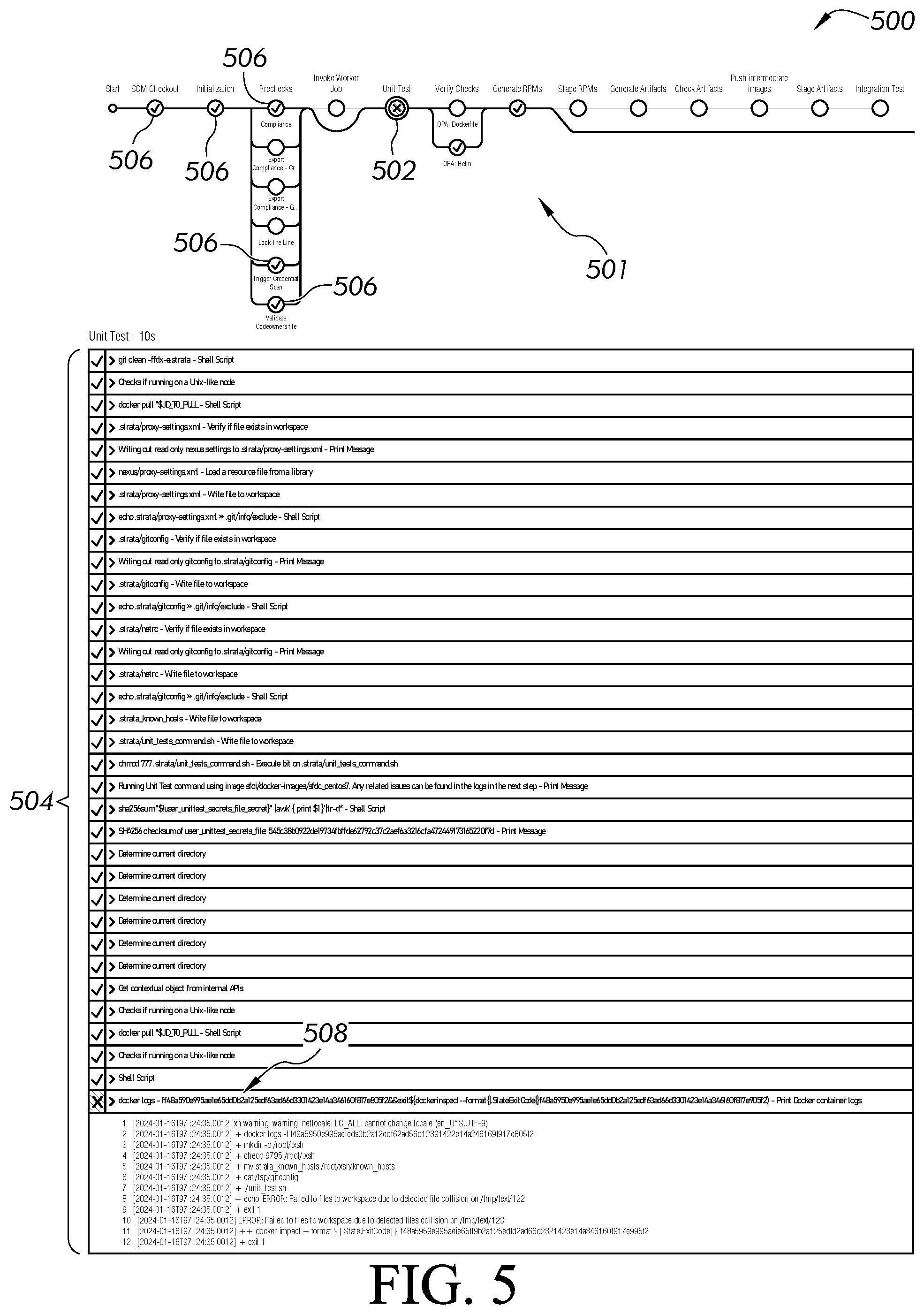 Patent US12326787 Figure 5 – Methods and systems for stateful workflow execution