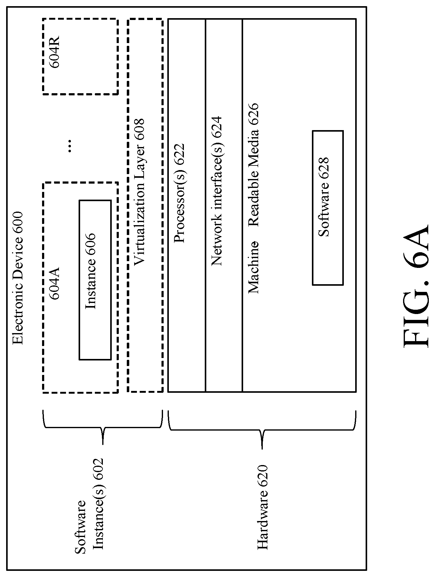 Patent US12326787 Figure 6 – Methods and systems for stateful workflow execution