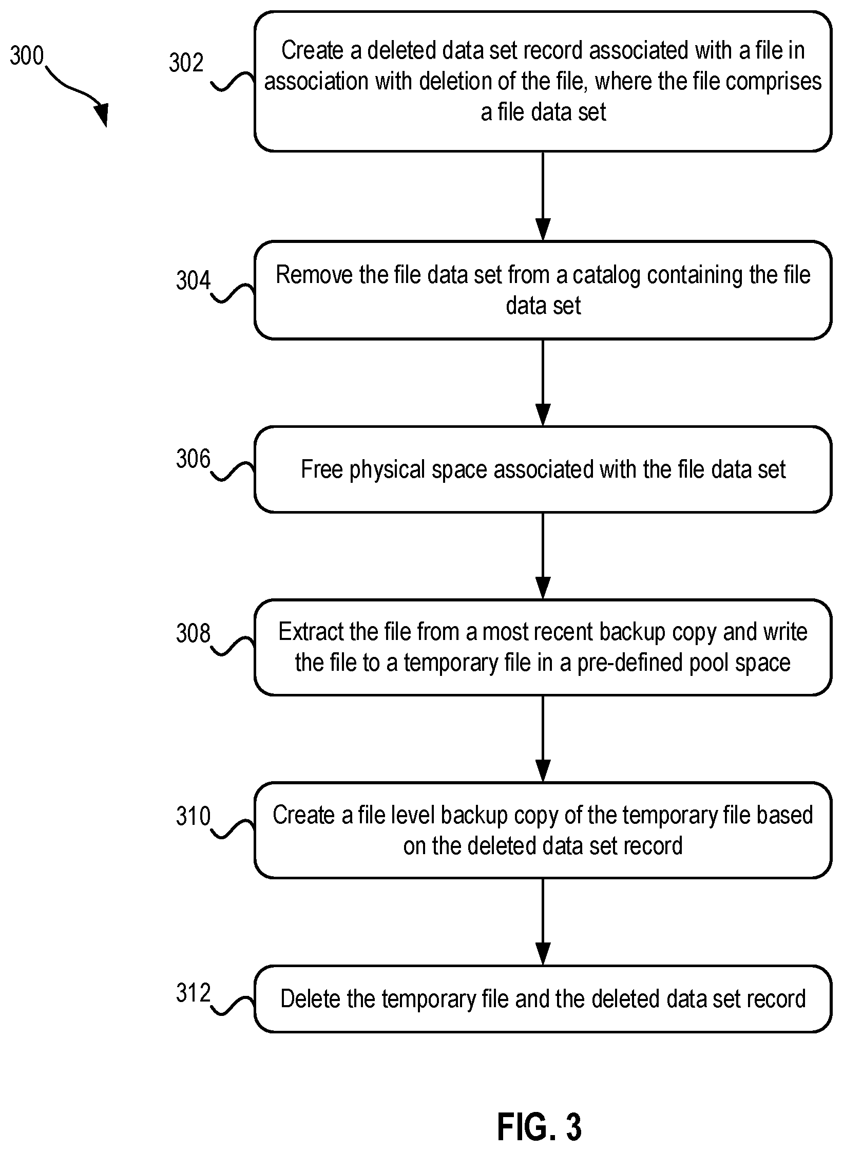 Patent US12326788 Figure 3 – Non-impactful backup of a deleted data set