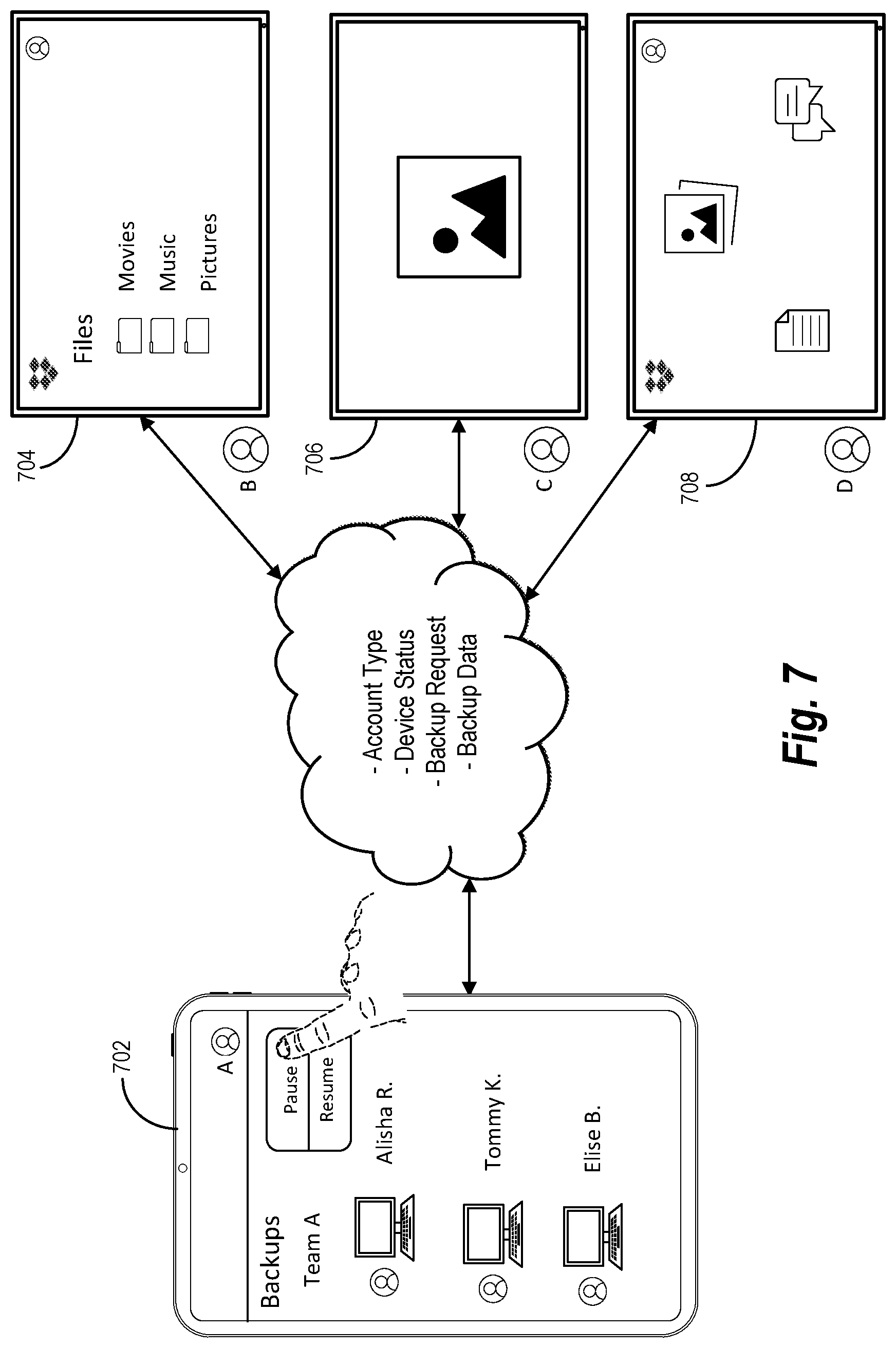 Patent US12326789 Figure 7 – Remotely backing up device data using a web application at a remote device