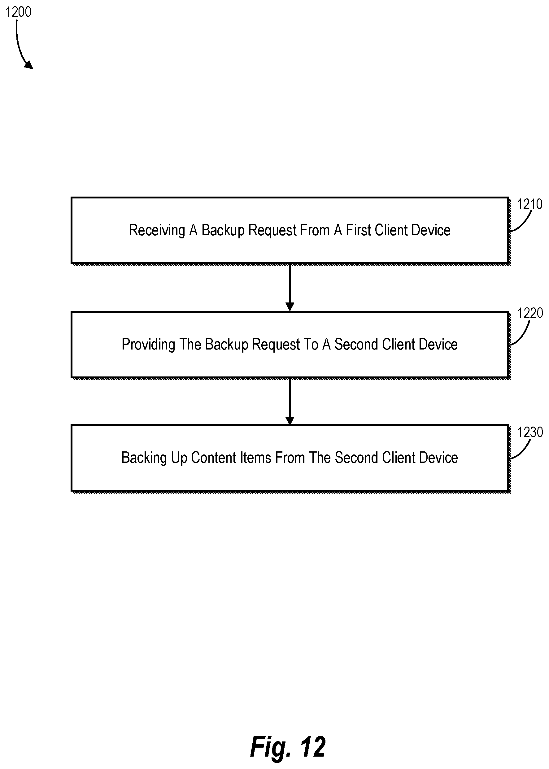 Patent US12326789 Figure 12 – Remotely backing up device data using a web application at a remote device