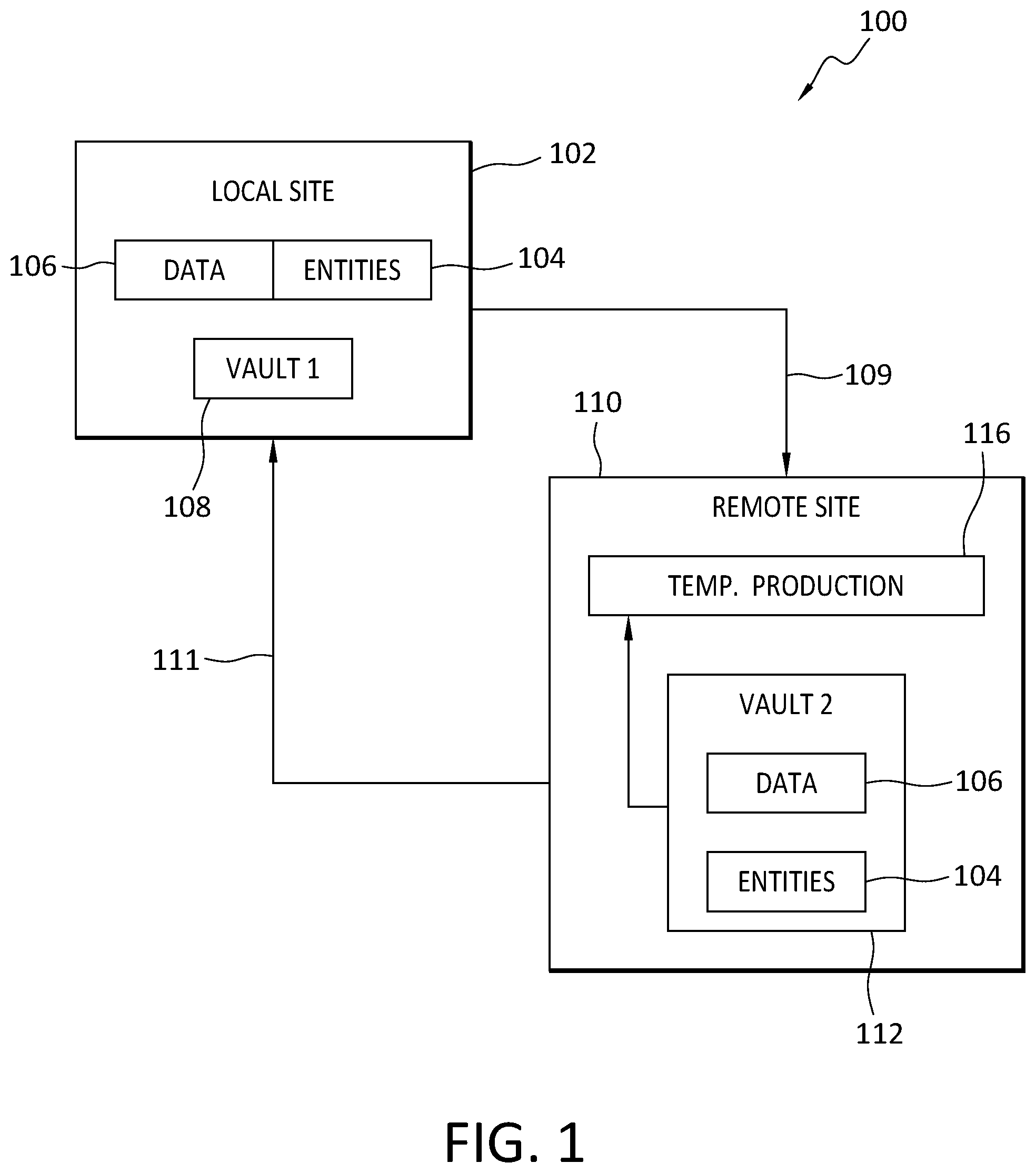Patent US12326790 — Recovery by multi-cloud handoff — Figure 1