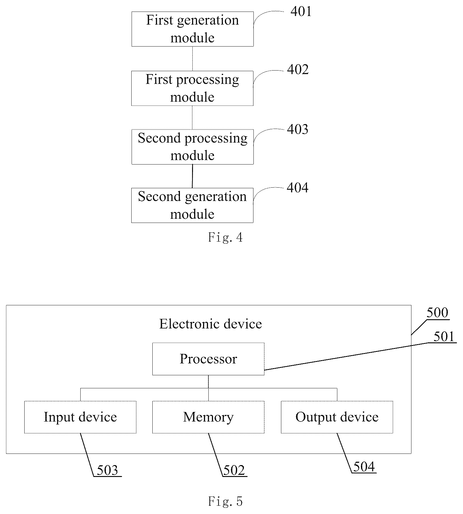 Patent US12326791 Figure 4 – Test circuit, method, and apparatus for to-be-tested module