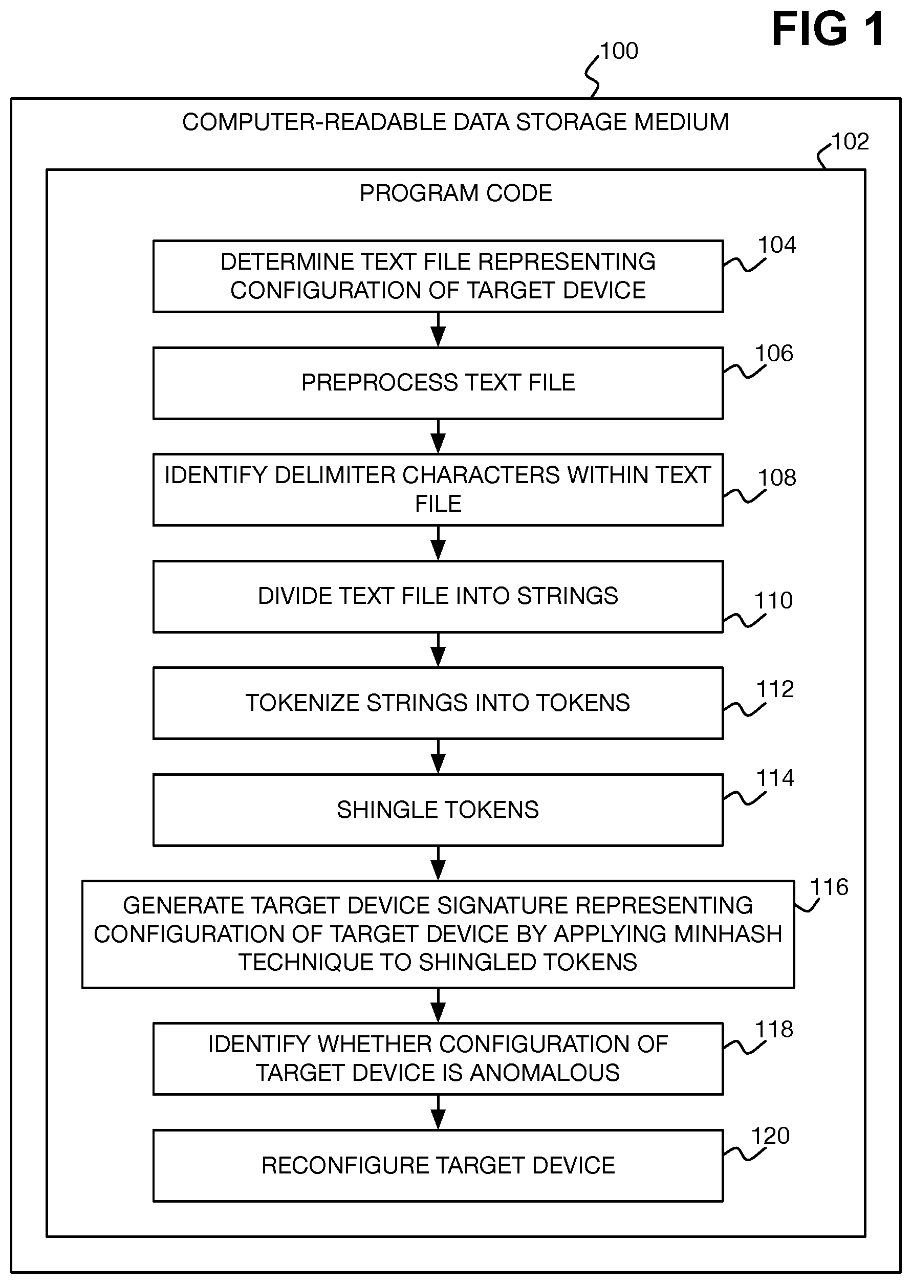 Patent US12326792 Figure 1 – Identifying anomalous device configuration