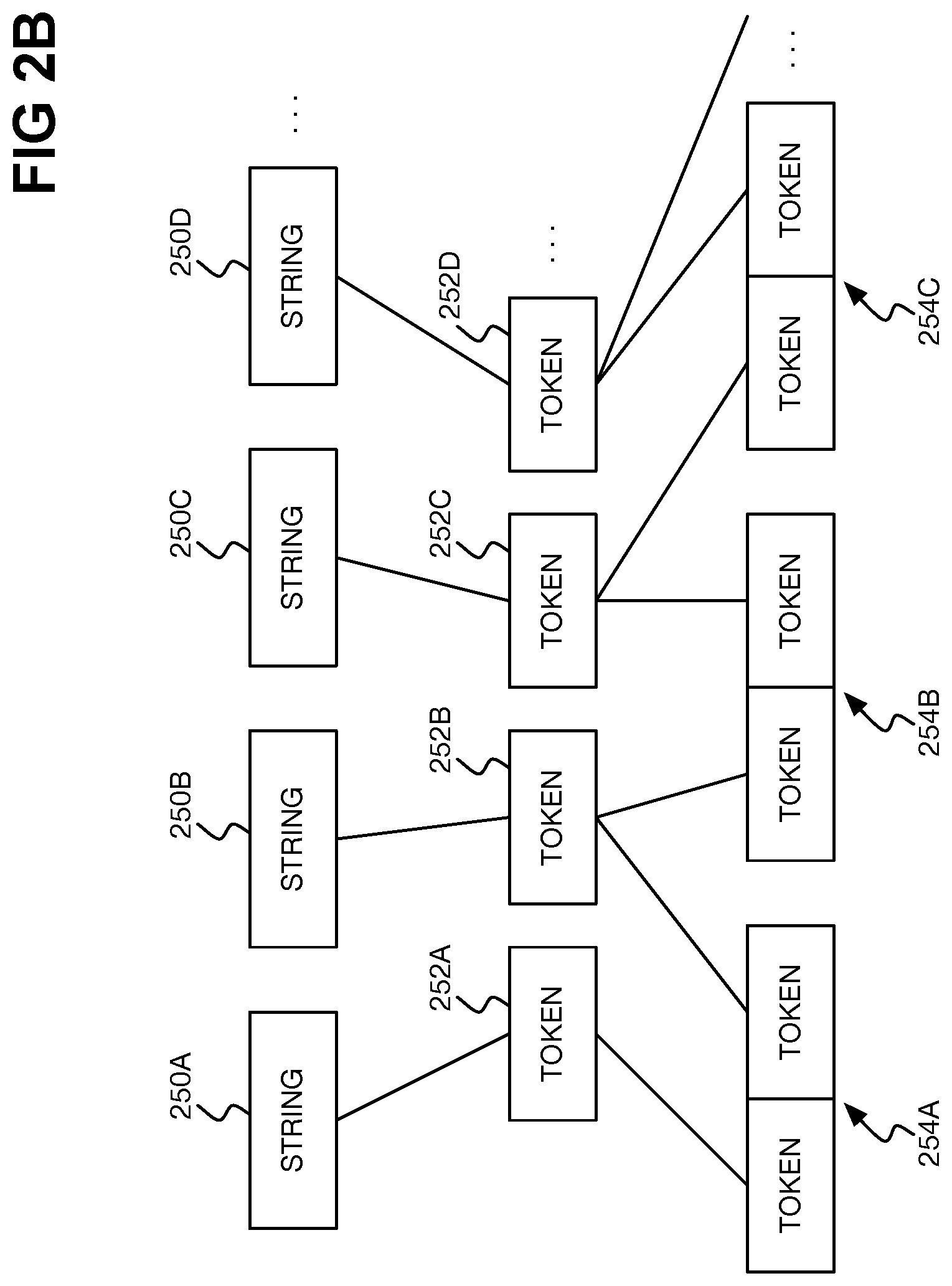 Patent US12326792 Figure 3 – Identifying anomalous device configuration