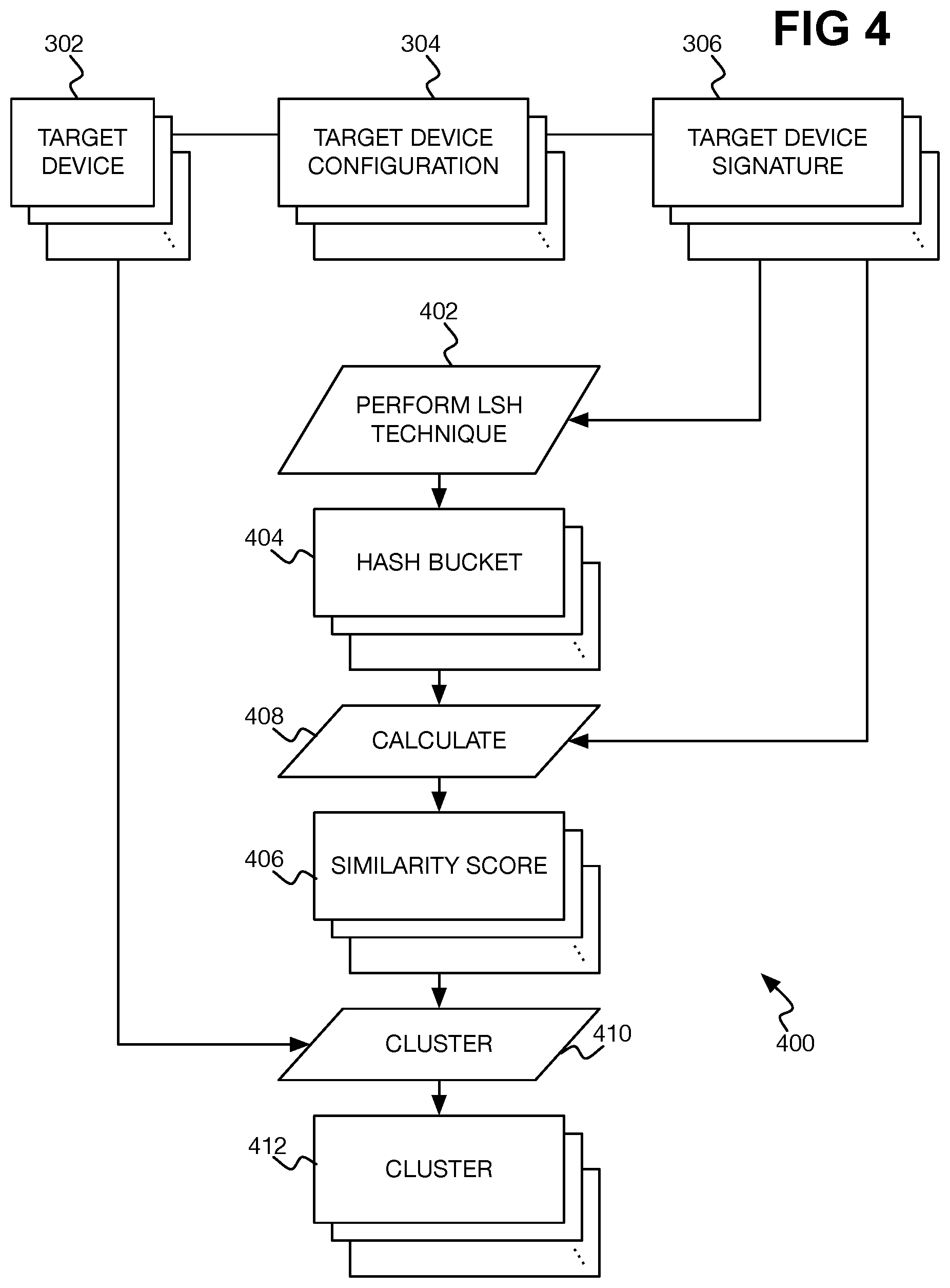Patent US12326792 Figure 5 – Identifying anomalous device configuration