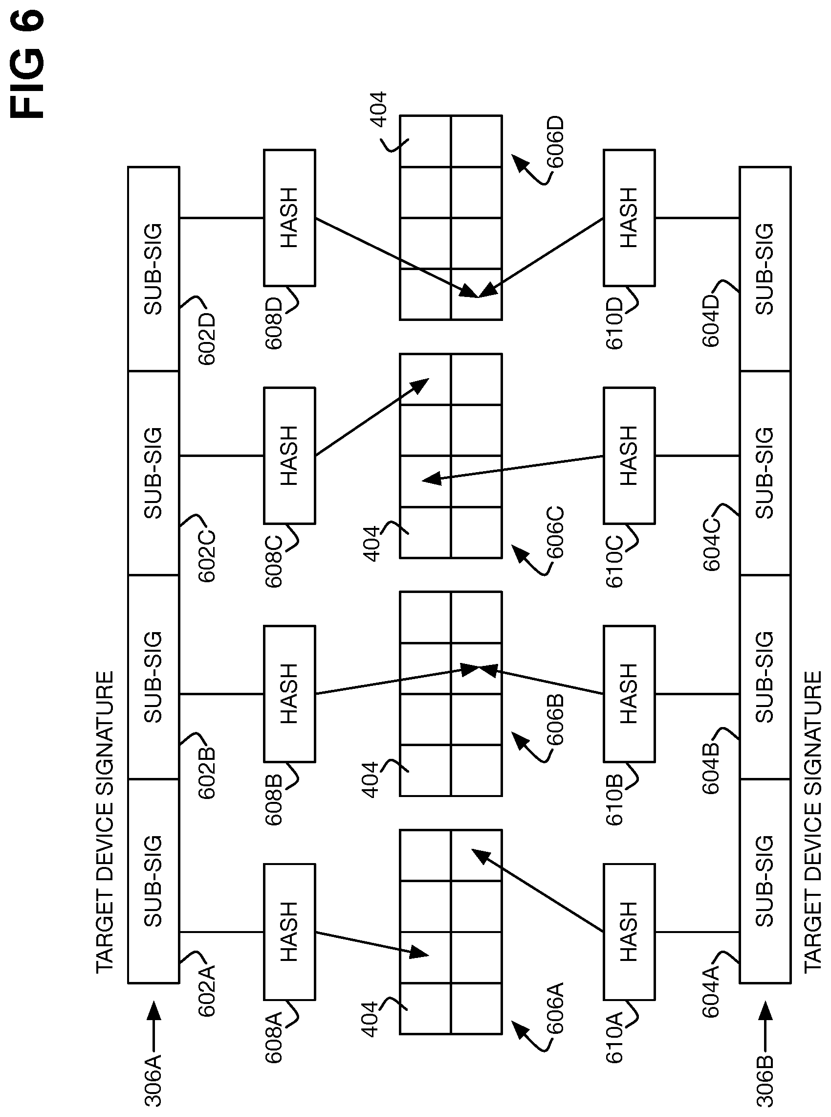 Patent US12326792 Figure 7 – Identifying anomalous device configuration