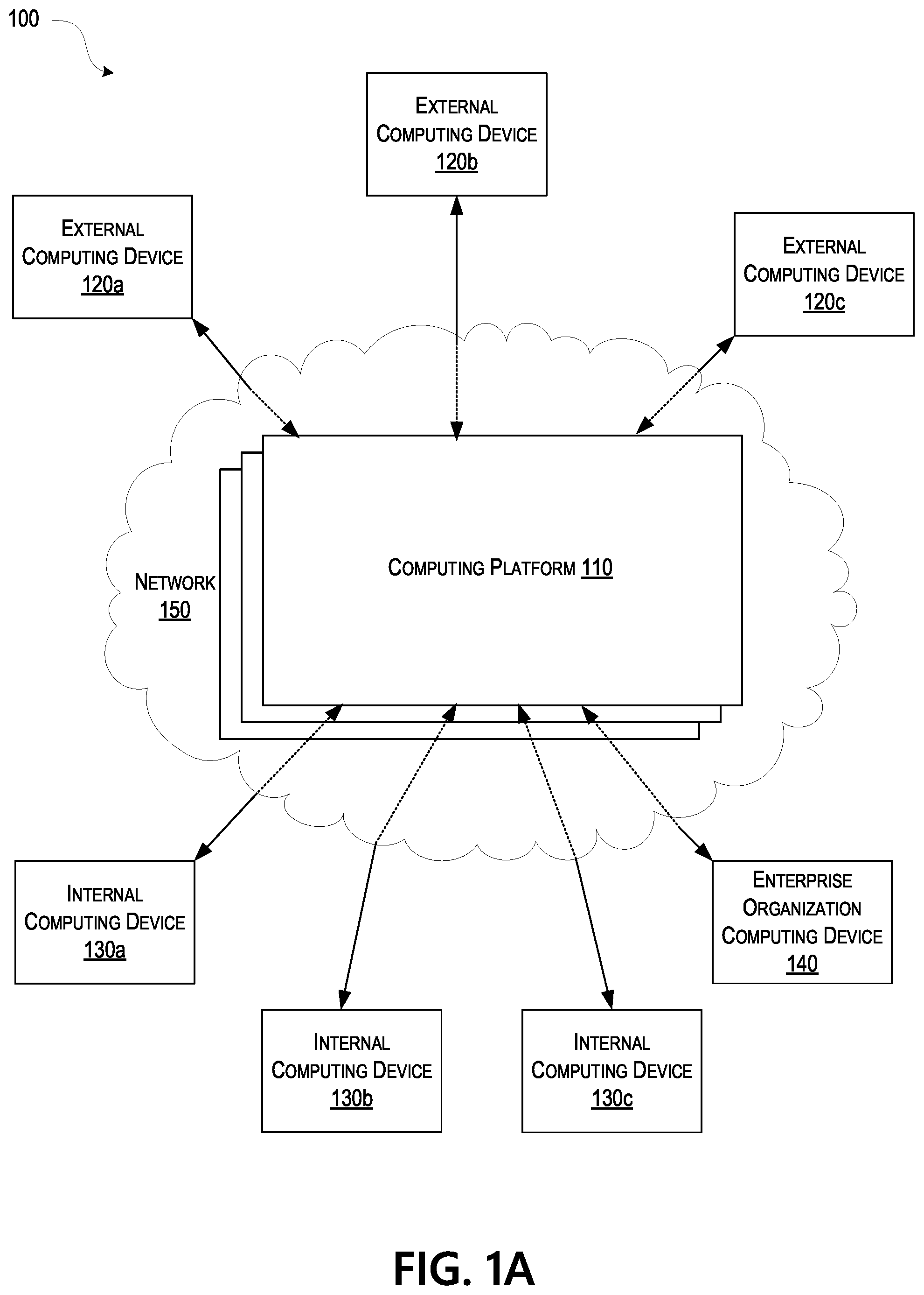 Patent US12326793 Figure 1 – Preserving enterprise artifacts using digital twin technology and intelligent smart contracts