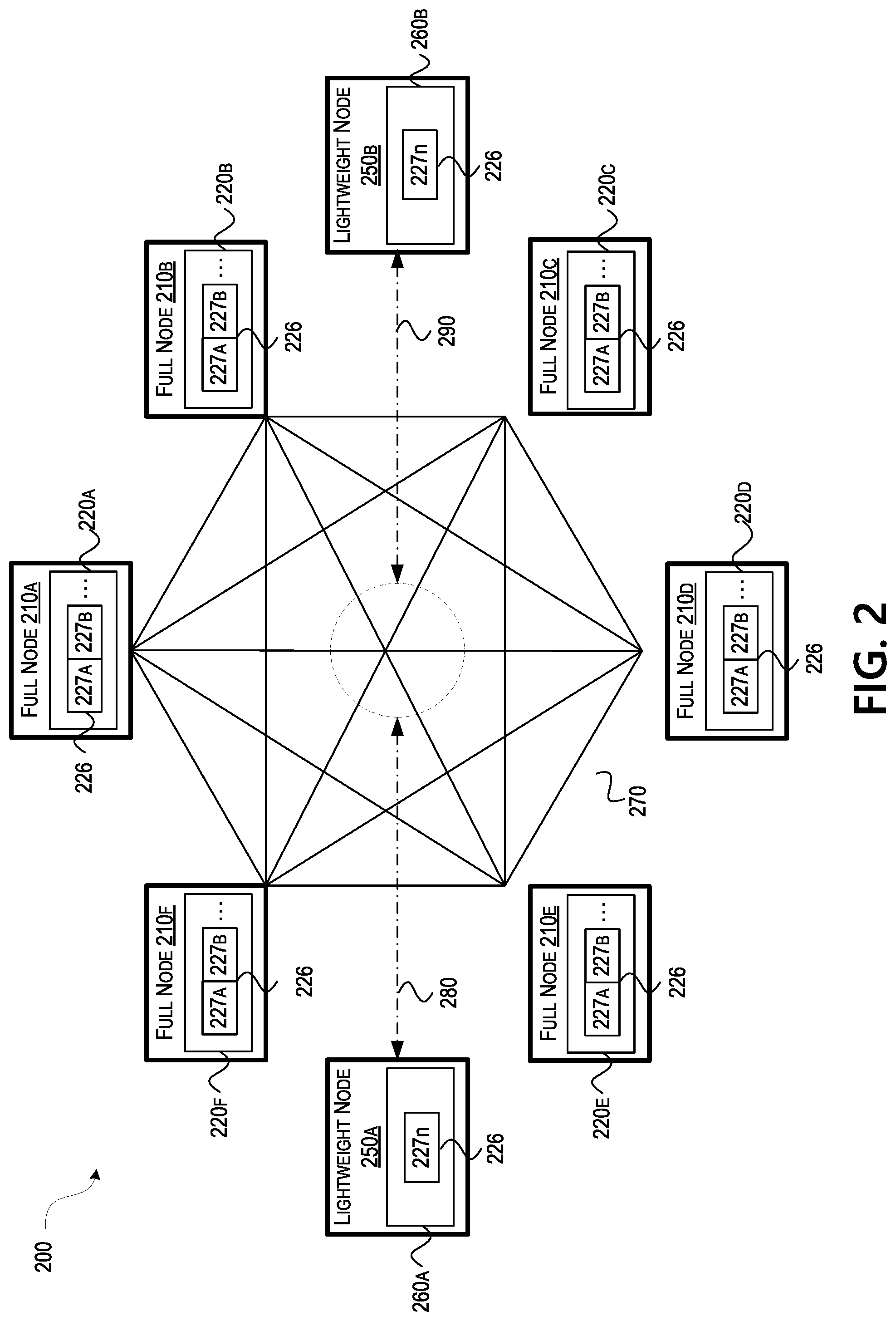 Patent US12326793 Figure 3 – Preserving enterprise artifacts using digital twin technology and intelligent smart contracts