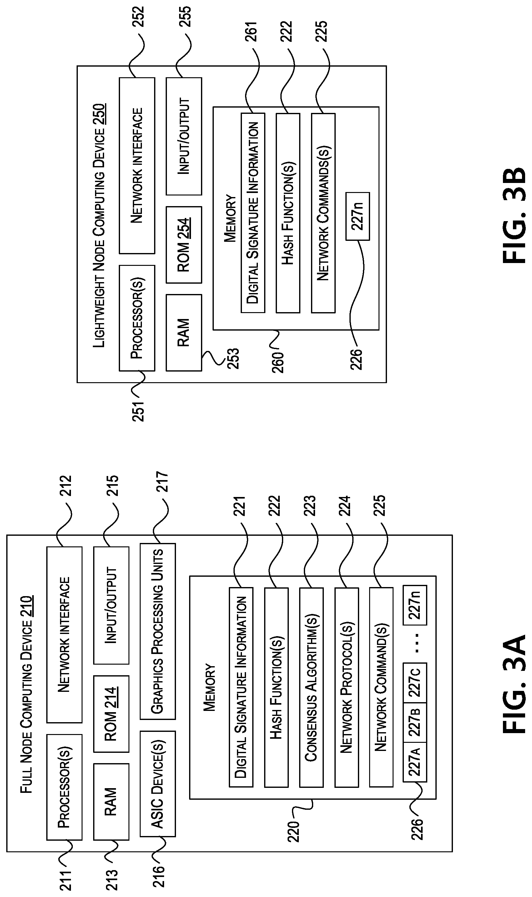 Patent US12326793 Figure 4 – Preserving enterprise artifacts using digital twin technology and intelligent smart contracts