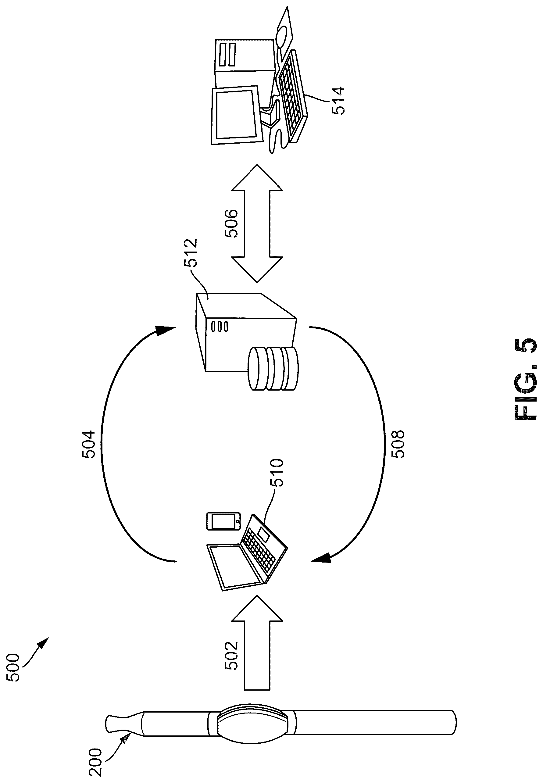 Patent US12326794 Figure 5 – Product use and behavior monitoring instrument