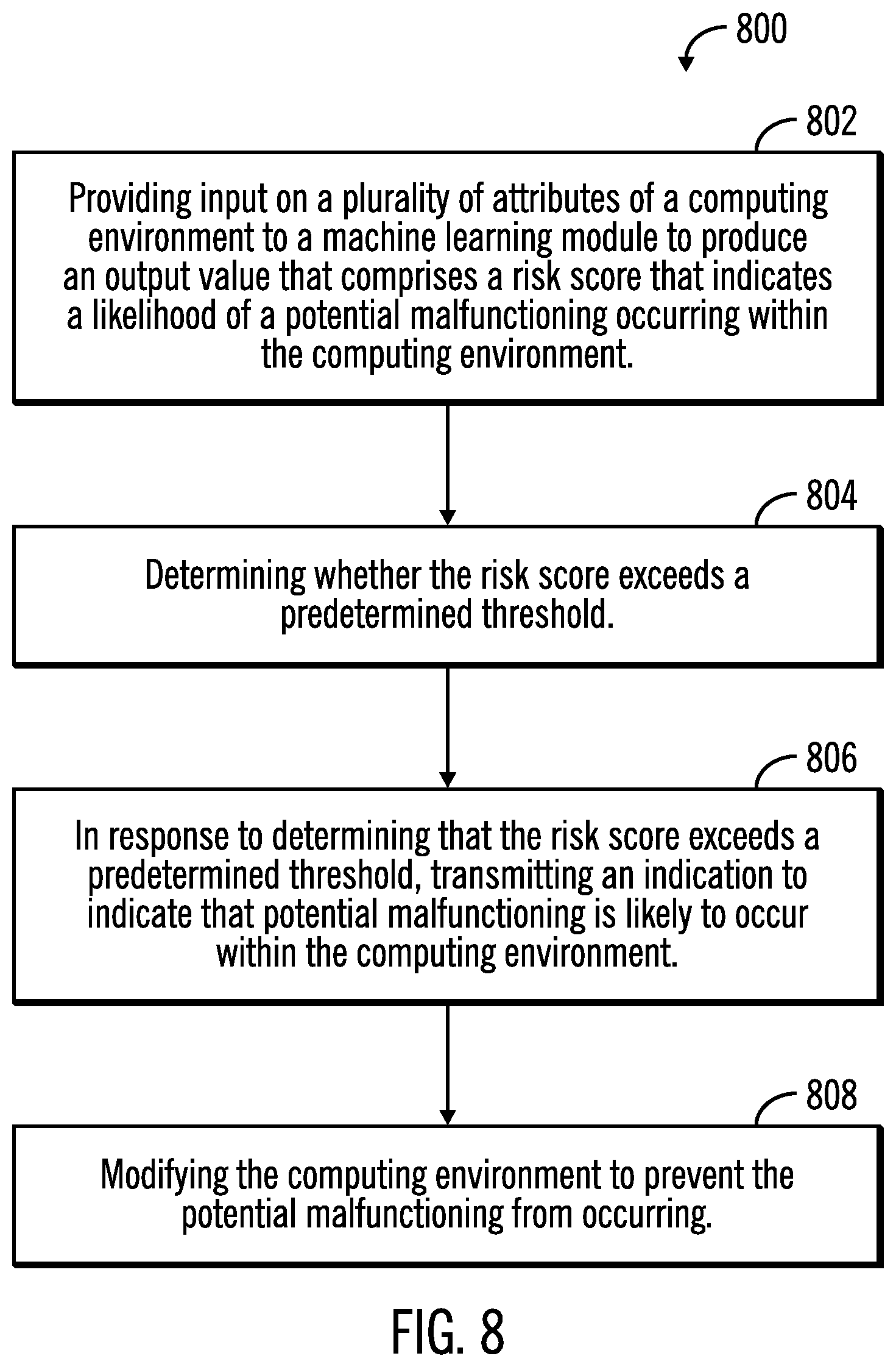 Patent US12326795 Figure 8 – Perform preemptive identification and reduction of risk of failure in computational systems by training a machine learning module