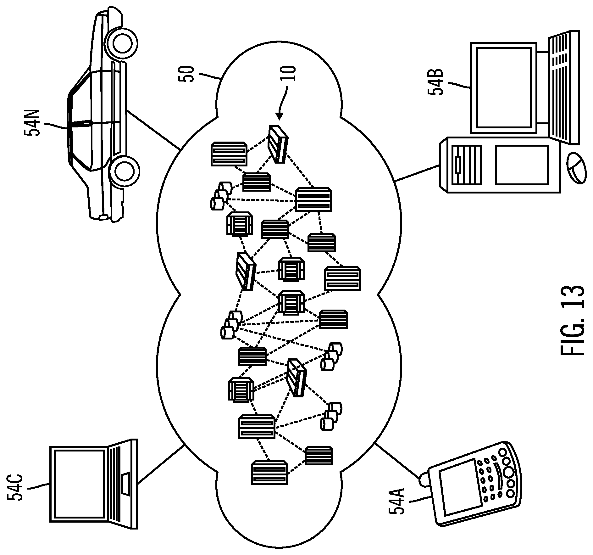 Patent US12326795 Figure 13 – Perform preemptive identification and reduction of risk of failure in computational systems by training a machine learning module