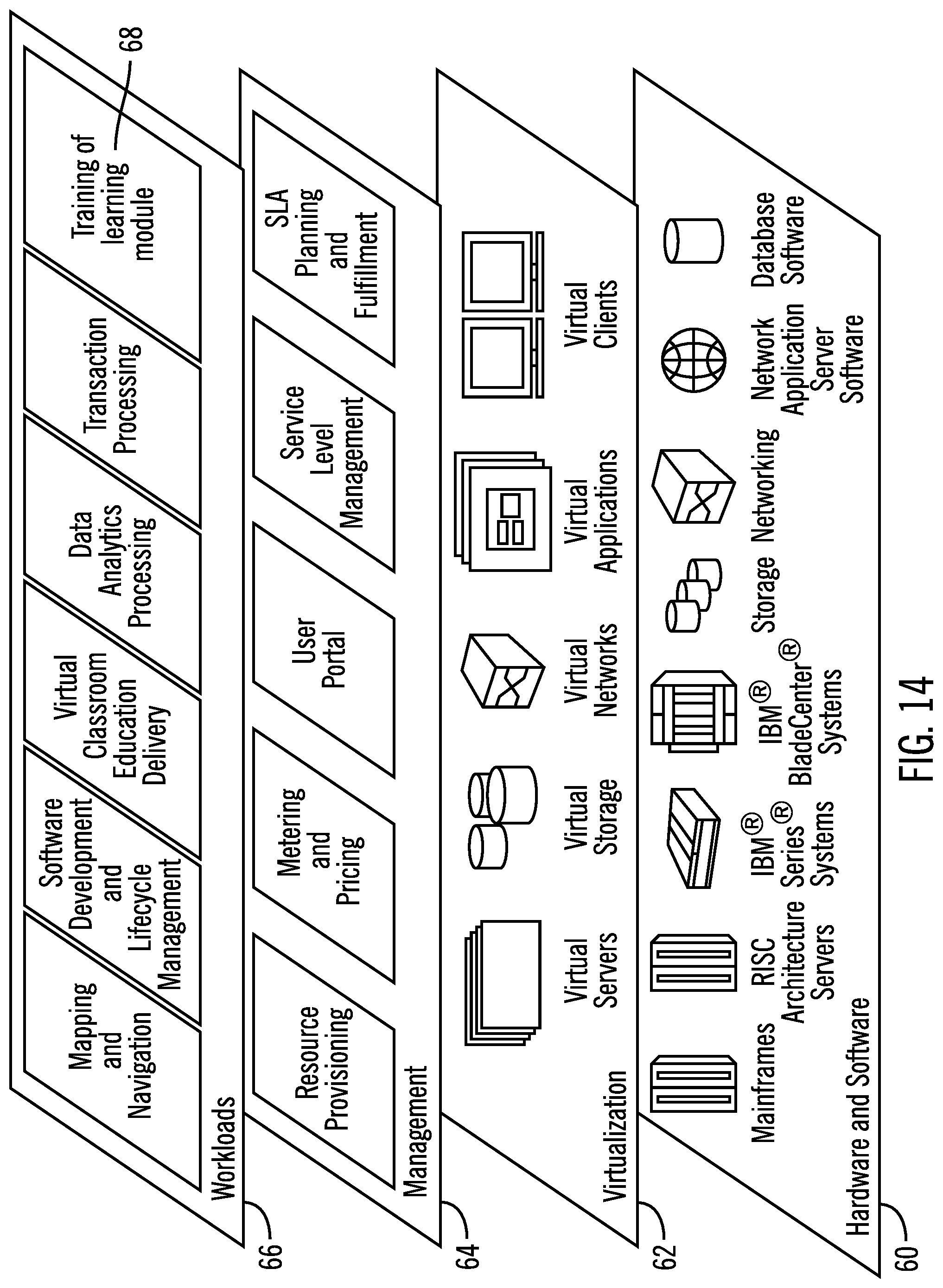 Patent US12326795 Figure 14 – Perform preemptive identification and reduction of risk of failure in computational systems by training a machine learning module