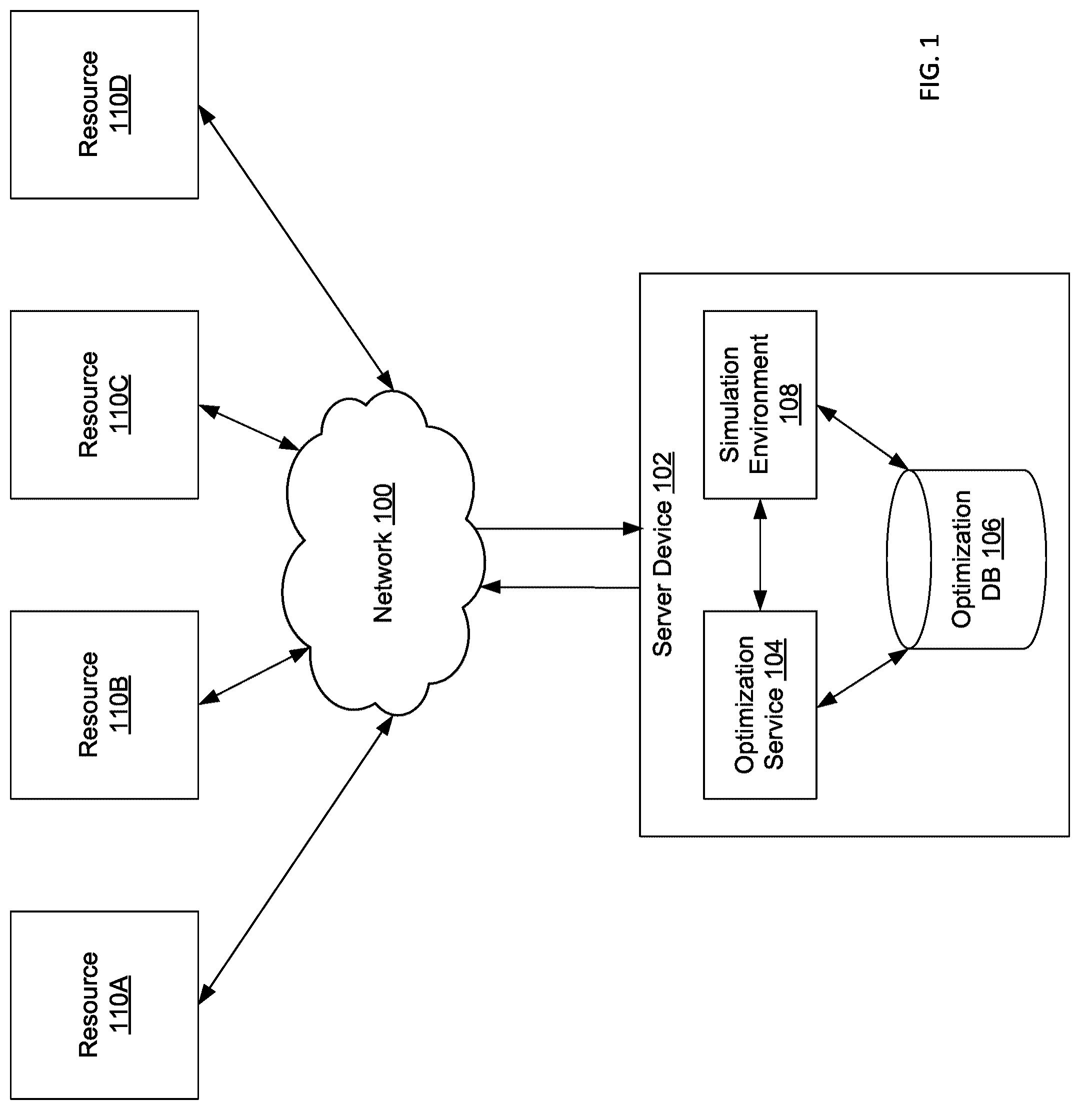 Patent US12326796 Figure 1 – Cloud infrastructure optimization
