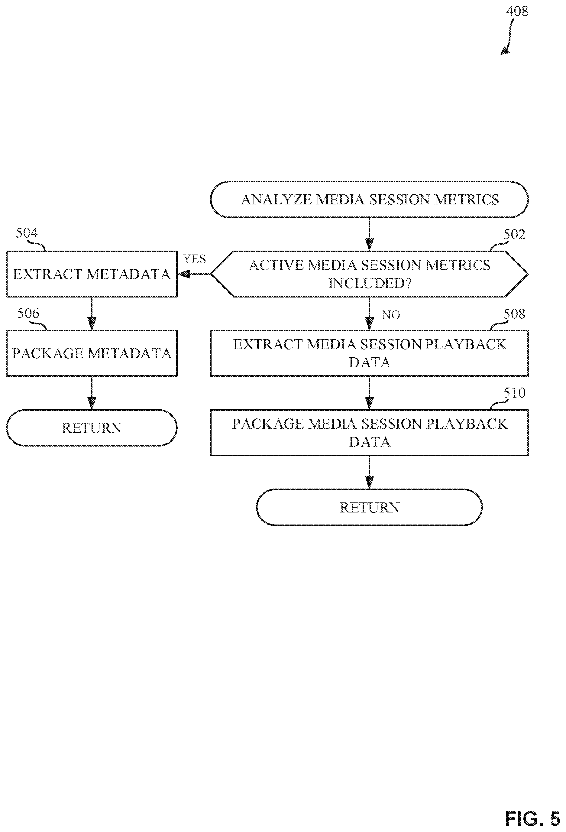Patent US12326797 Figure 4 – Methods and apparatus to collect media metrics on computing devices