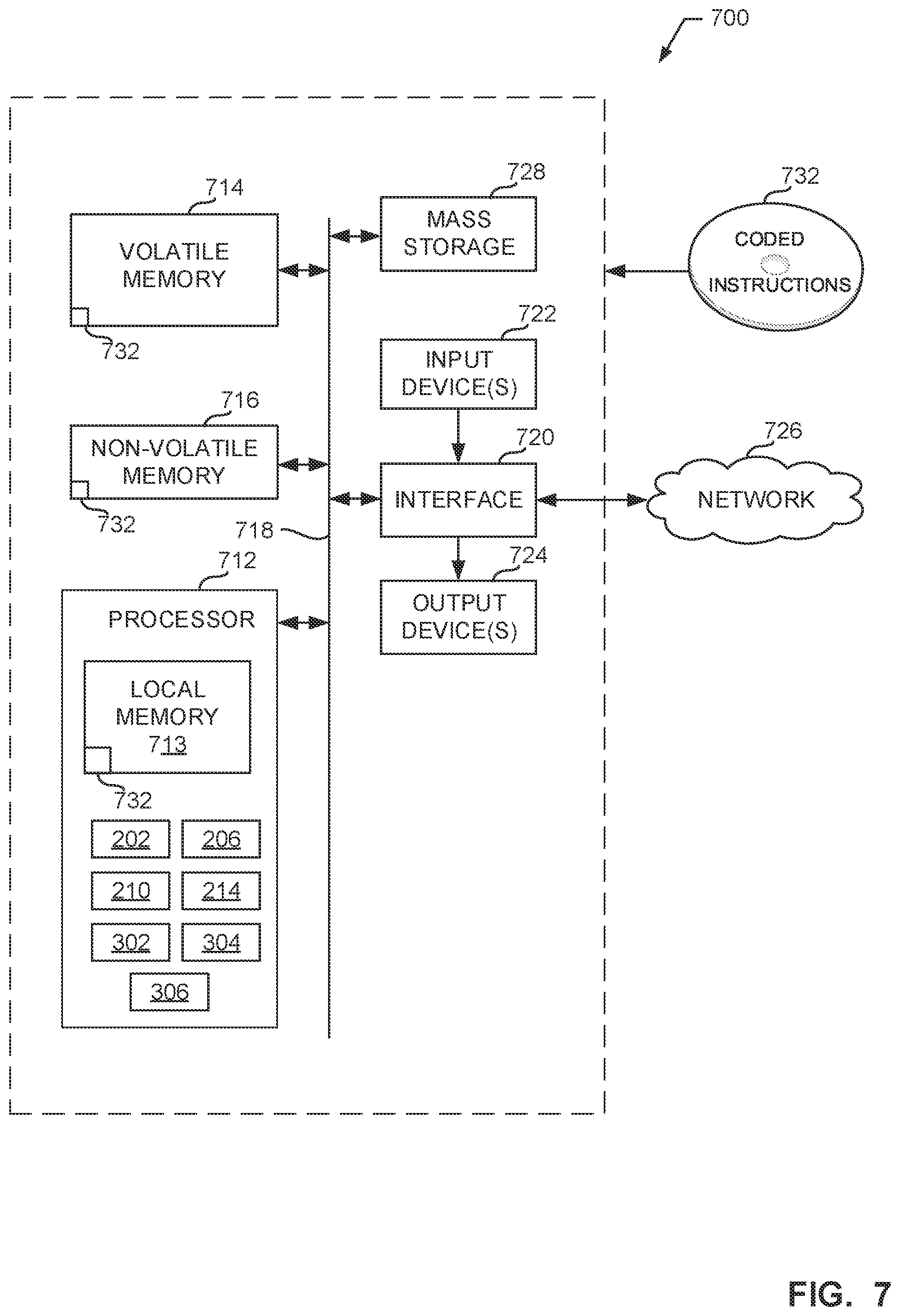 Patent US12326797 Figure 6 – Methods and apparatus to collect media metrics on computing devices