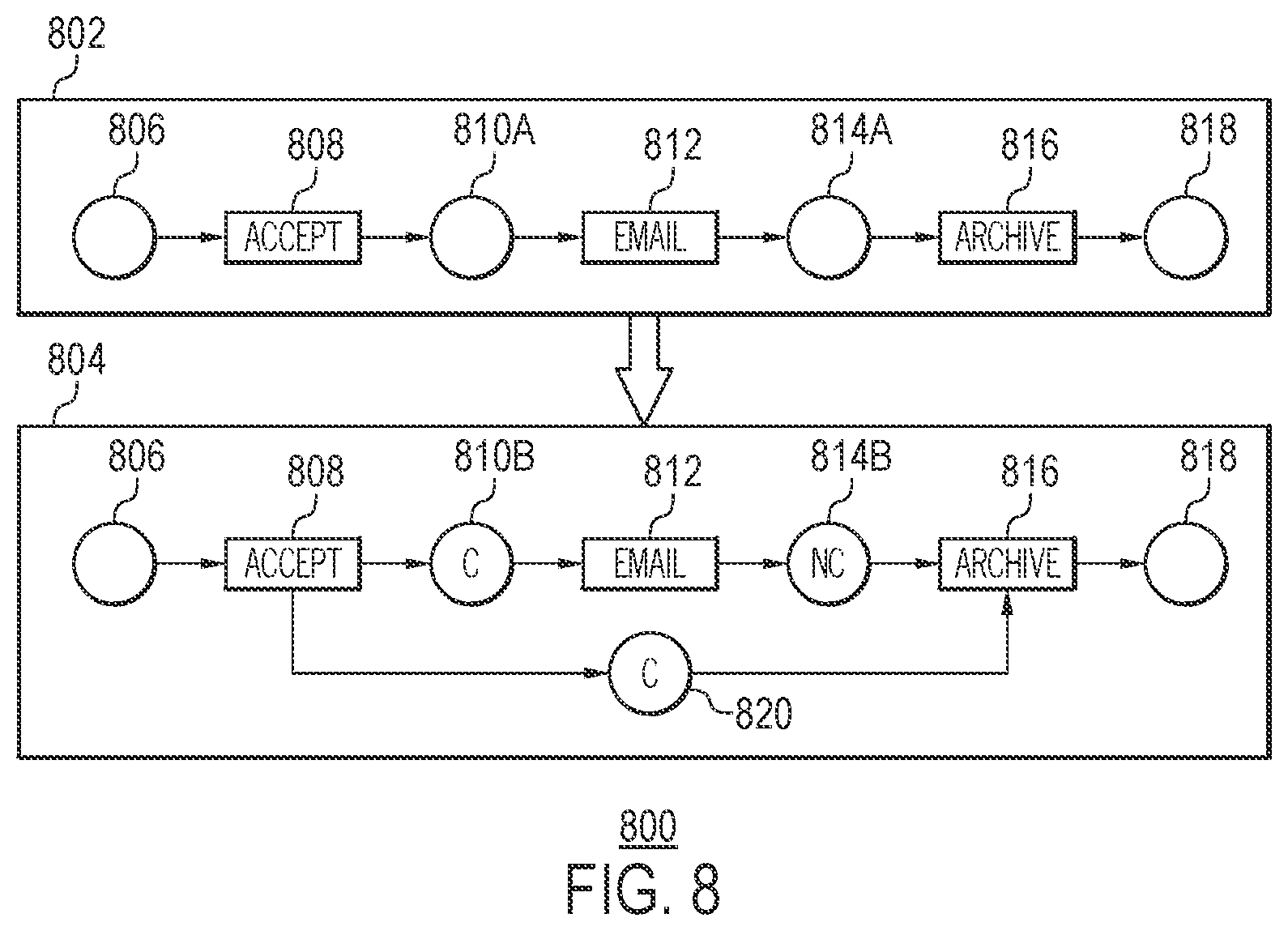 Patent US12326798 Figure 8 – Causal process discovery and generation of causal process discrepancy views from process event logs