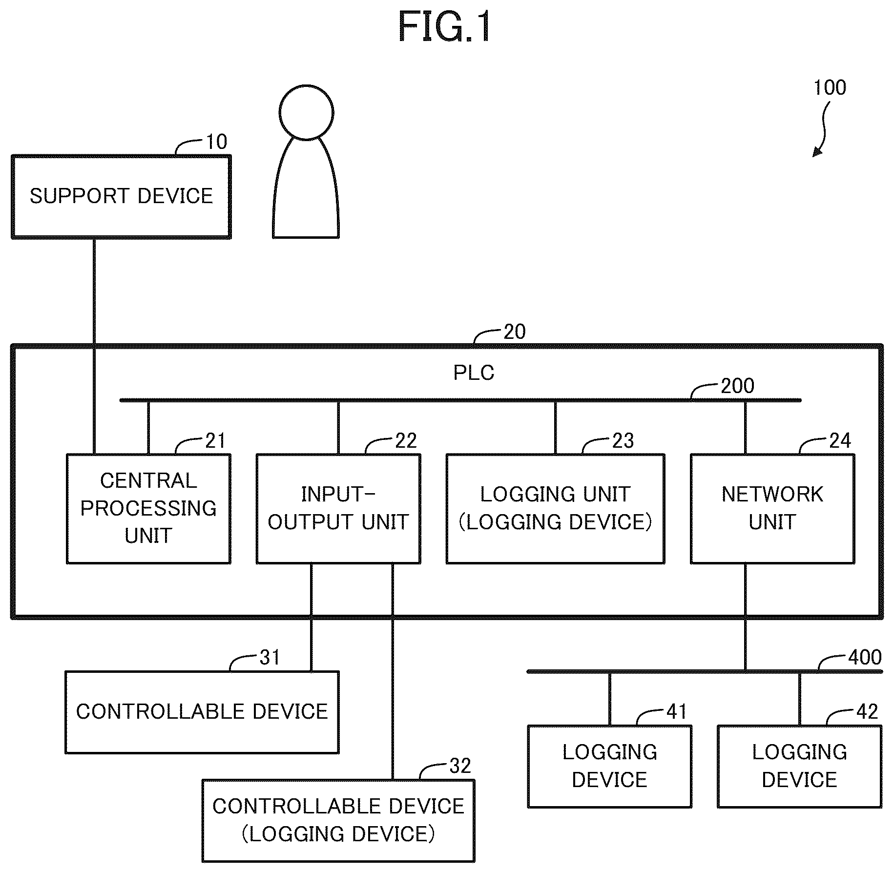 Patent US12326799 Figure 1 – Log data analysis assistance system, log data analysis assistance method, recording medium, and assistance device