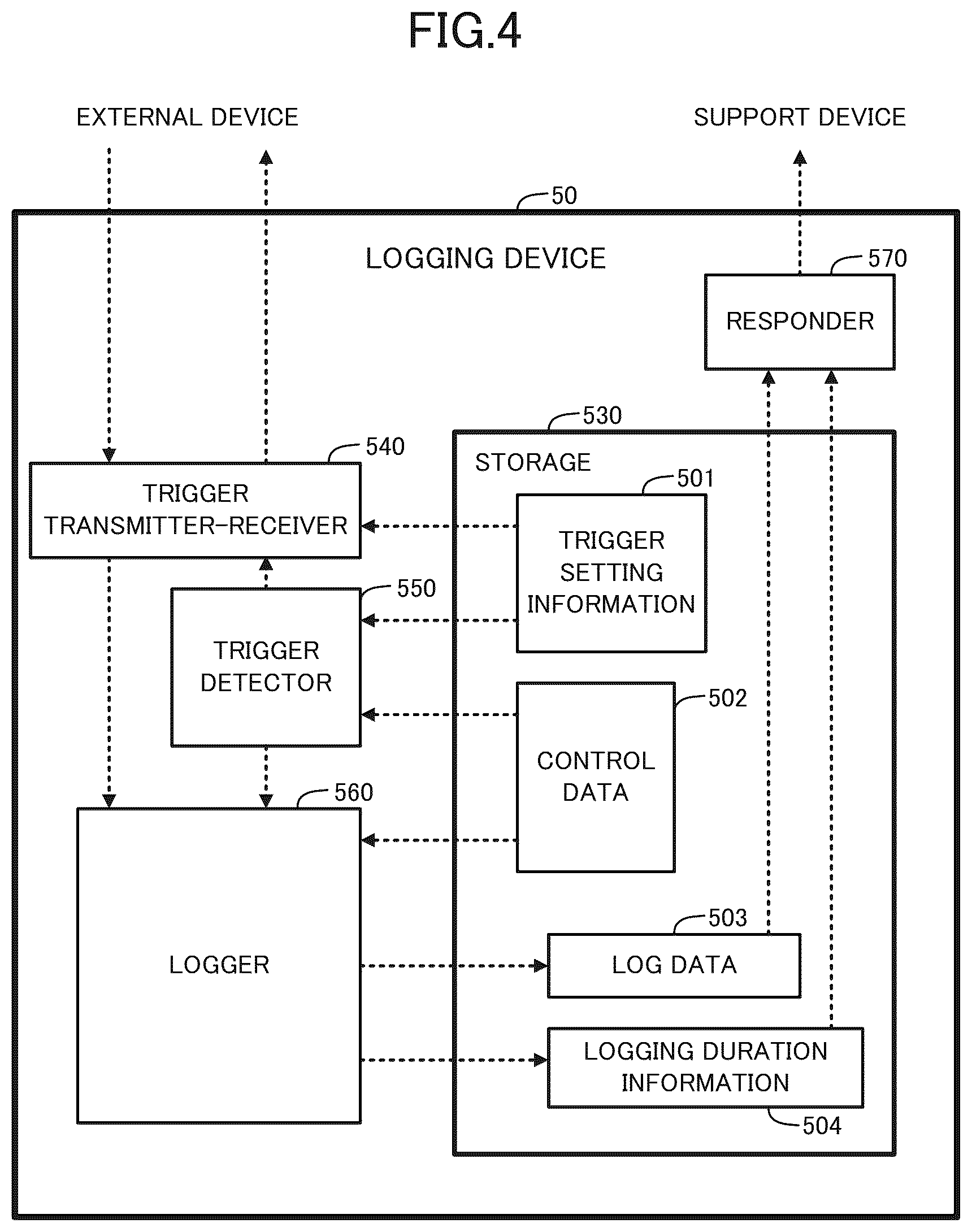 Patent US12326799 Figure 4 – Log data analysis assistance system, log data analysis assistance method, recording medium, and assistance device