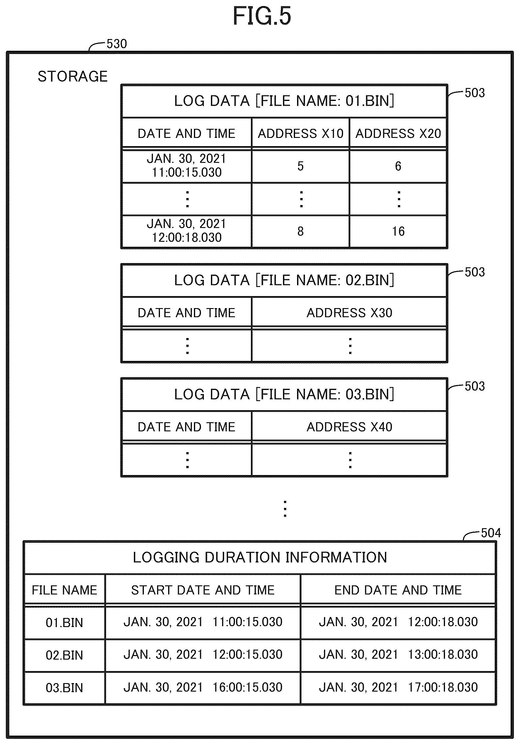 Patent US12326799 Figure 5 – Log data analysis assistance system, log data analysis assistance method, recording medium, and assistance device