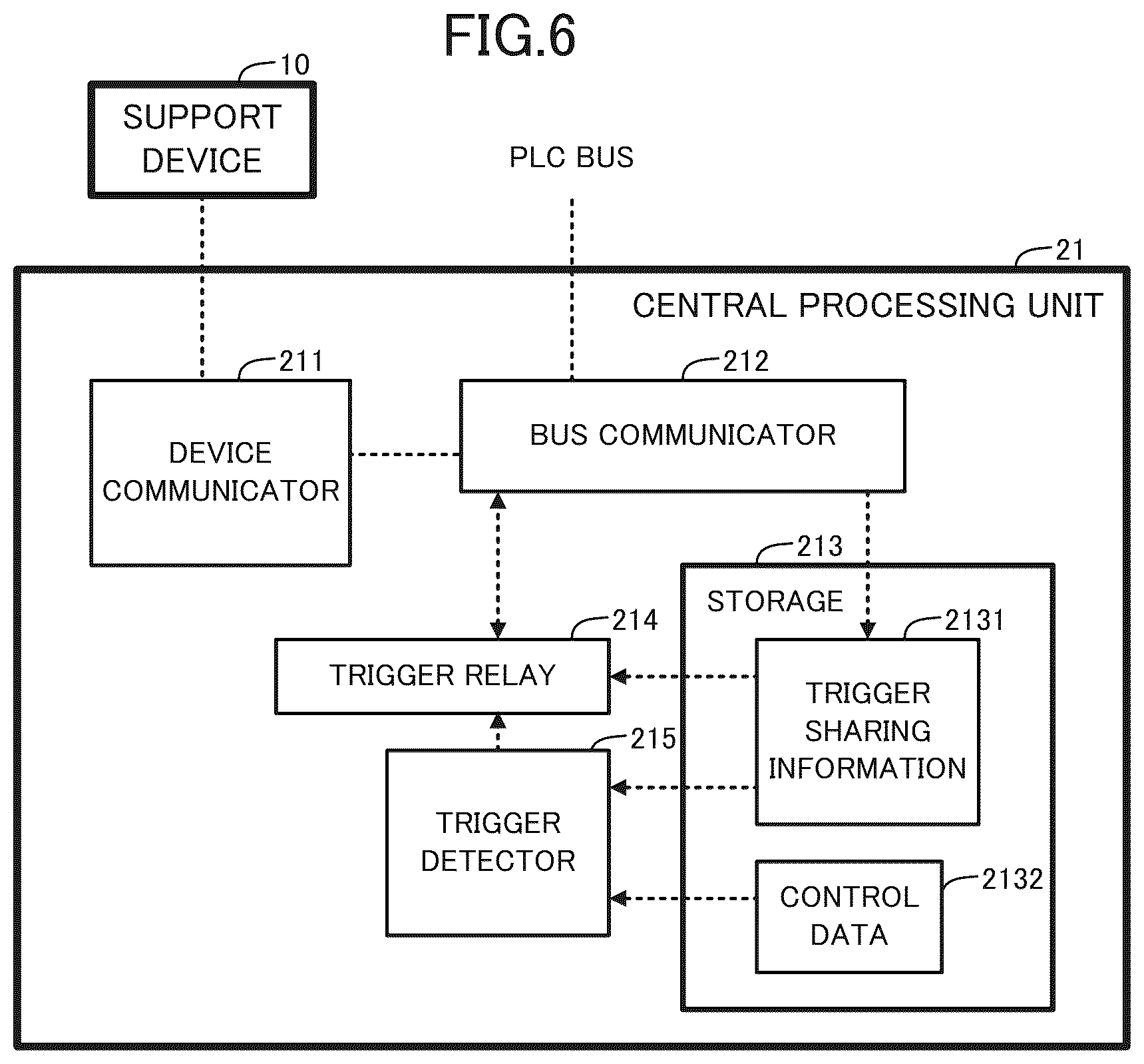 Patent US12326799 Figure 6 – Log data analysis assistance system, log data analysis assistance method, recording medium, and assistance device