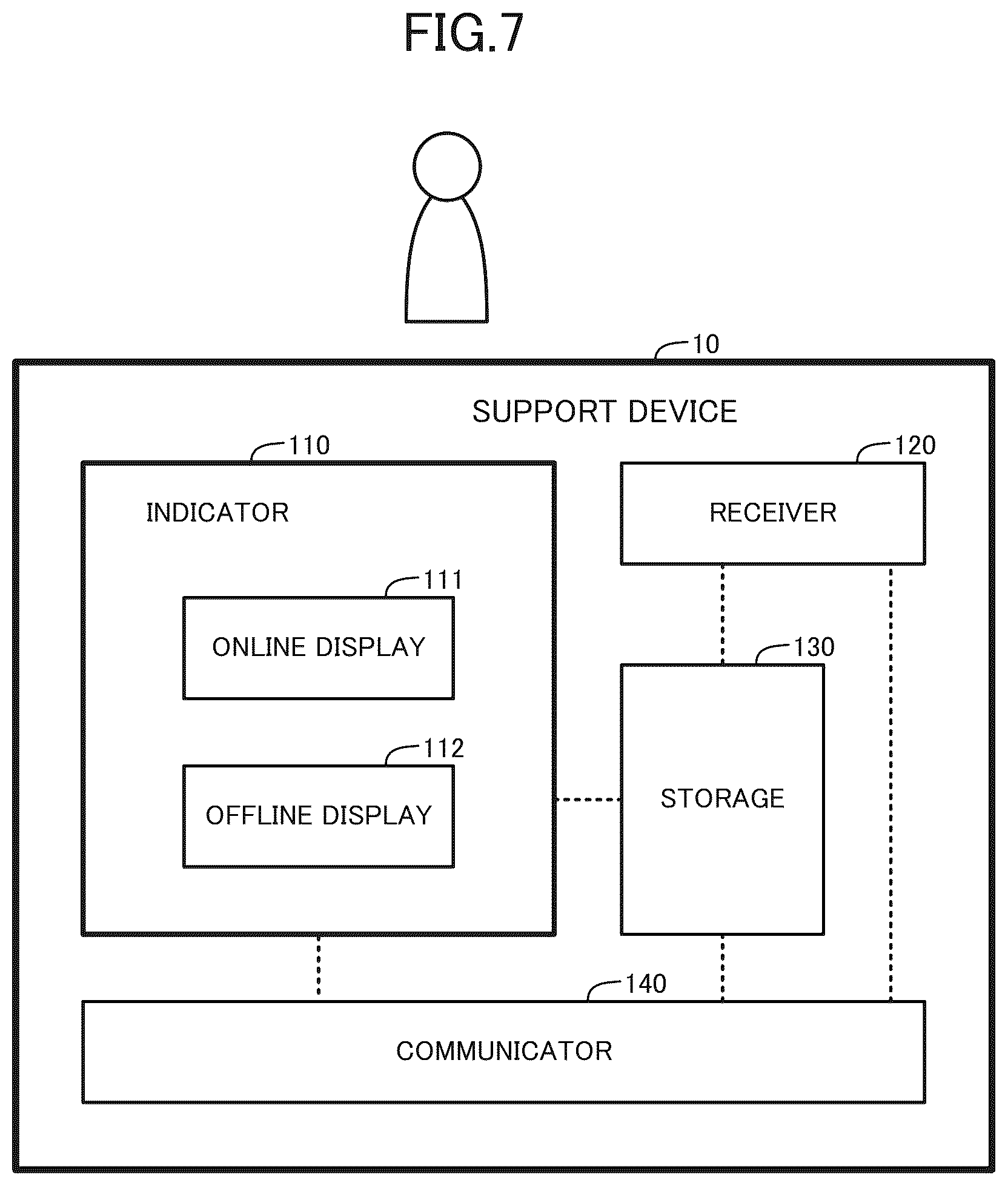 Patent US12326799 Figure 7 – Log data analysis assistance system, log data analysis assistance method, recording medium, and assistance device