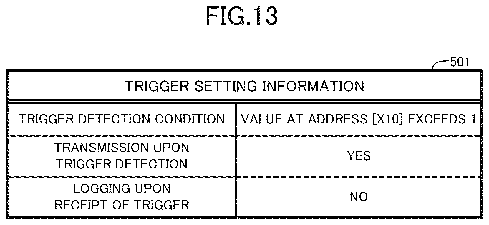 Patent US12326799 Figure 13 – Log data analysis assistance system, log data analysis assistance method, recording medium, and assistance device