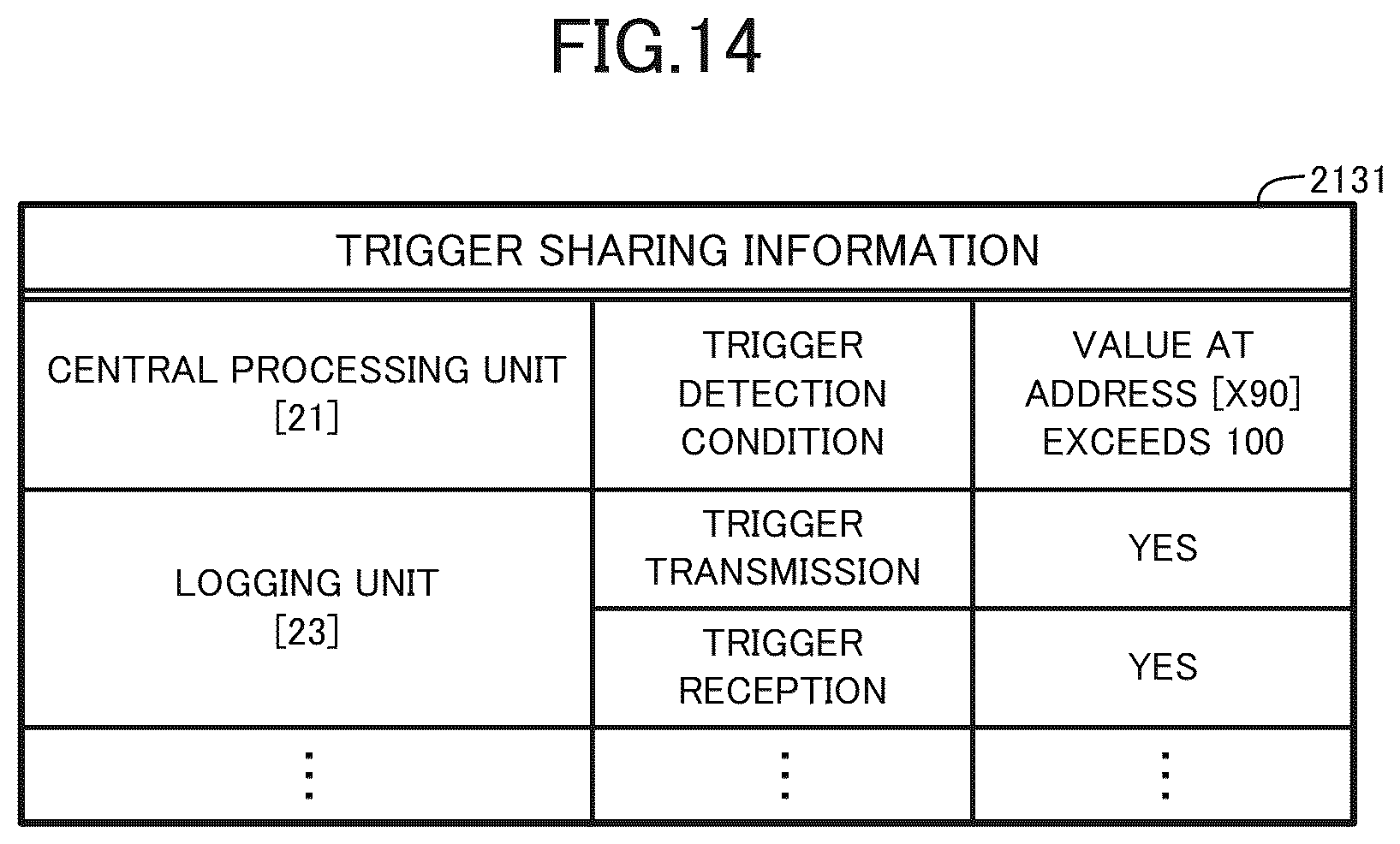 Patent US12326799 Figure 14 – Log data analysis assistance system, log data analysis assistance method, recording medium, and assistance device