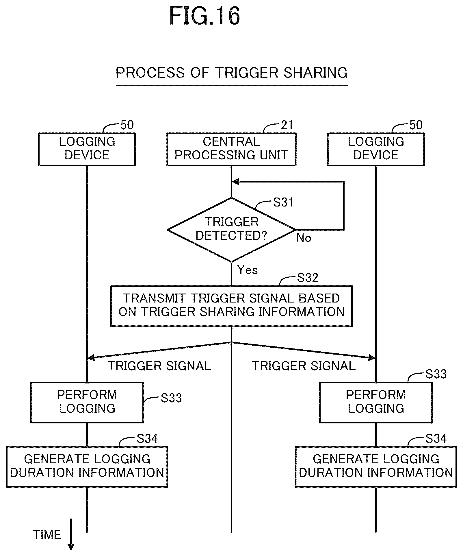Patent US12326799 Figure 16 – Log data analysis assistance system, log data analysis assistance method, recording medium, and assistance device