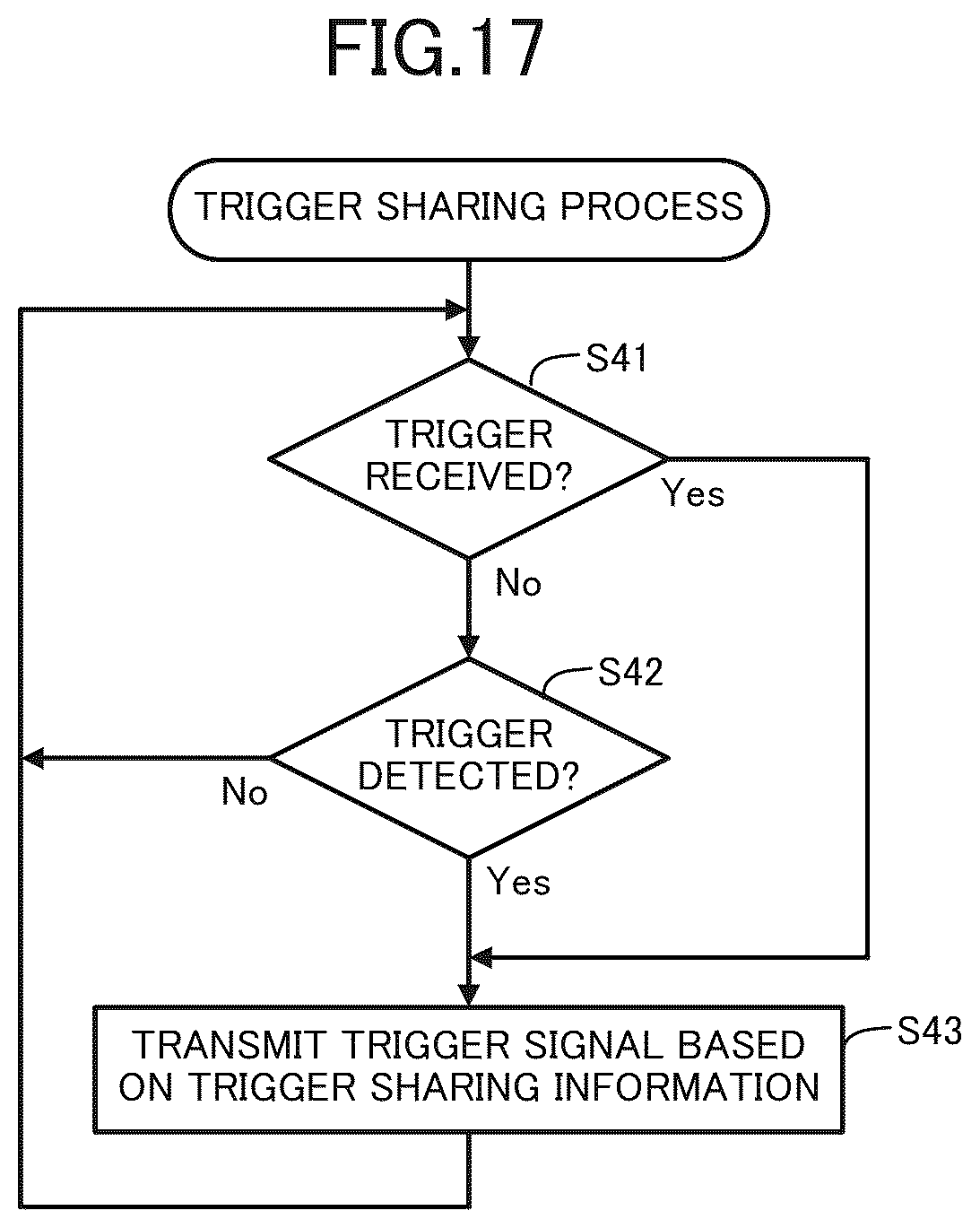 Patent US12326799 Figure 17 – Log data analysis assistance system, log data analysis assistance method, recording medium, and assistance device