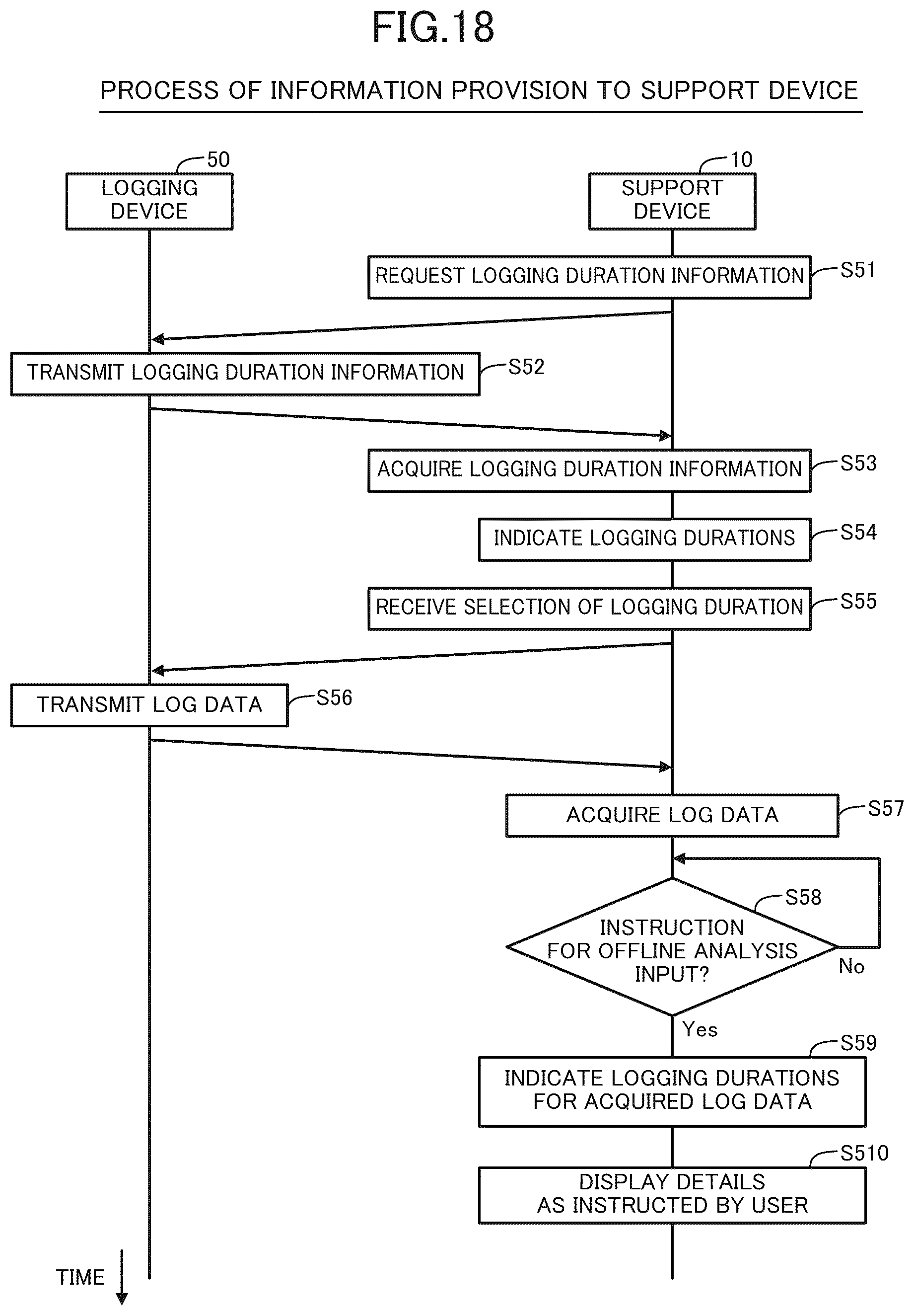 Patent US12326799 Figure 18 – Log data analysis assistance system, log data analysis assistance method, recording medium, and assistance device