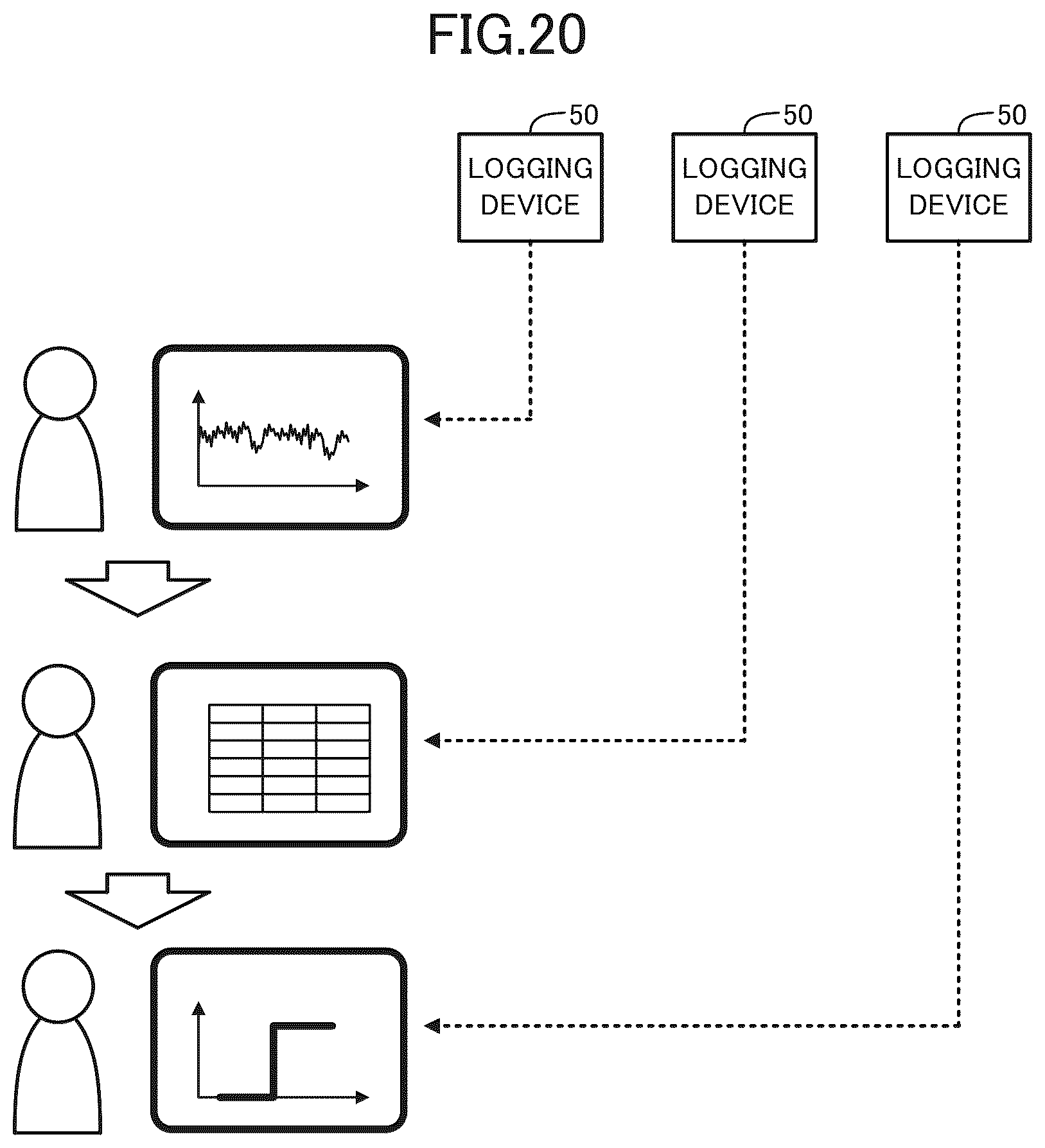Patent US12326799 Figure 20 – Log data analysis assistance system, log data analysis assistance method, recording medium, and assistance device