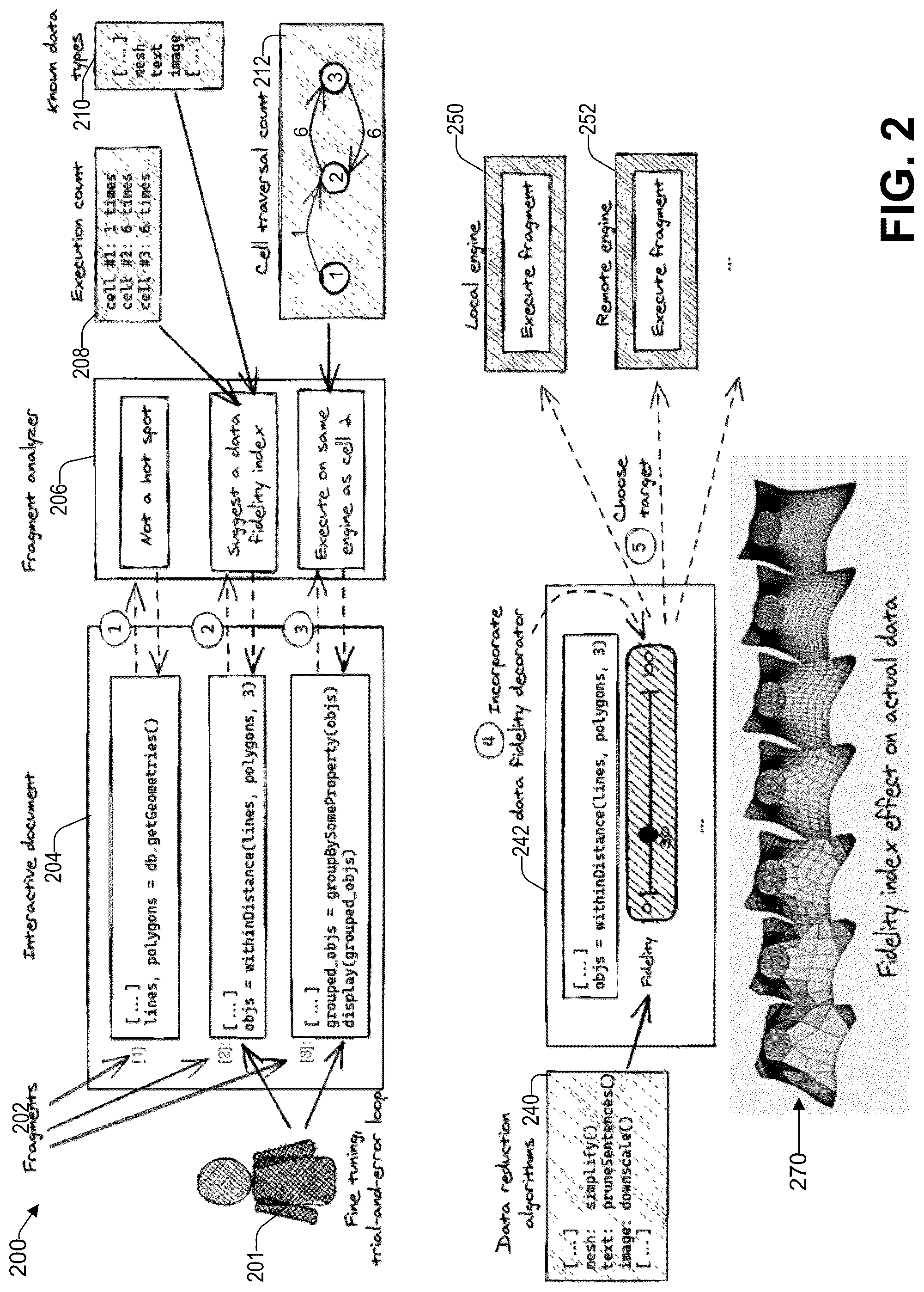 Patent US12326800 Figure 2 – Data transformation for acceleration of context migration in interactive computing notebooks