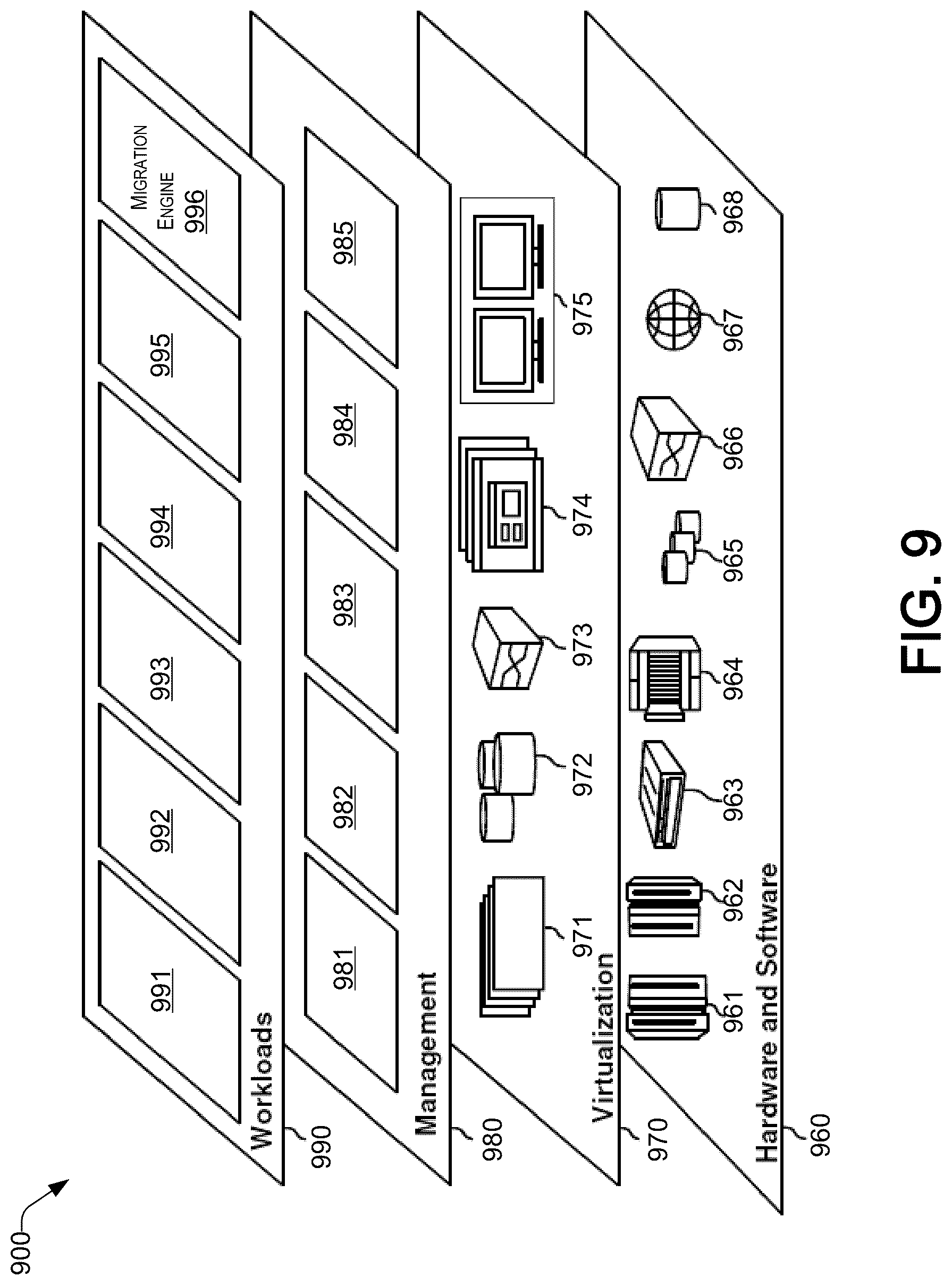 Patent US12326800 Figure 9 – Data transformation for acceleration of context migration in interactive computing notebooks