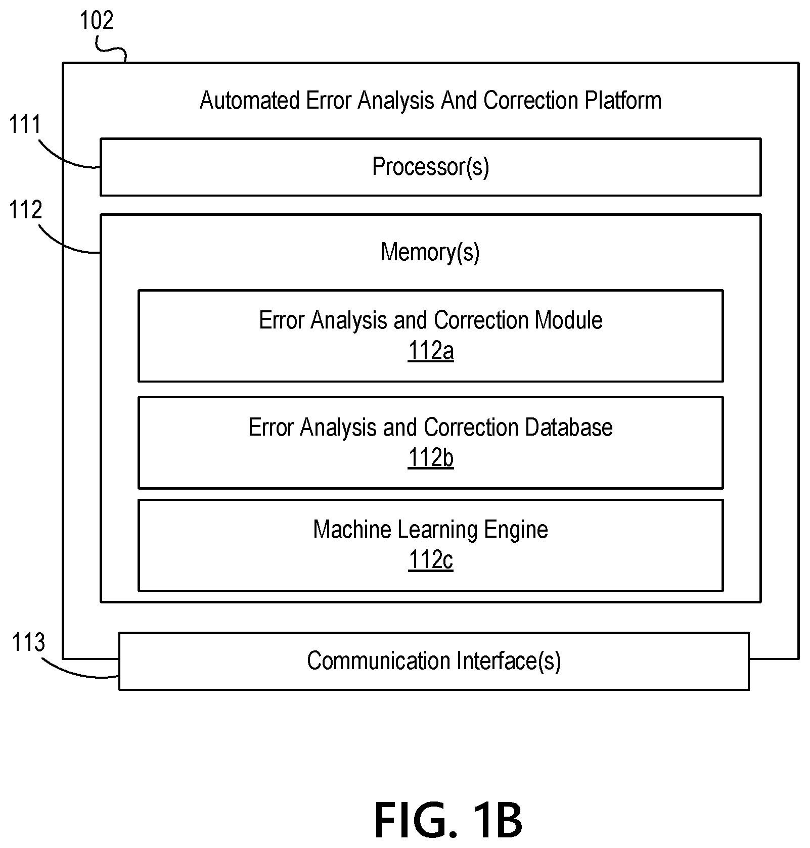 Patent US12326802 Figure 2 – Development test automation framework