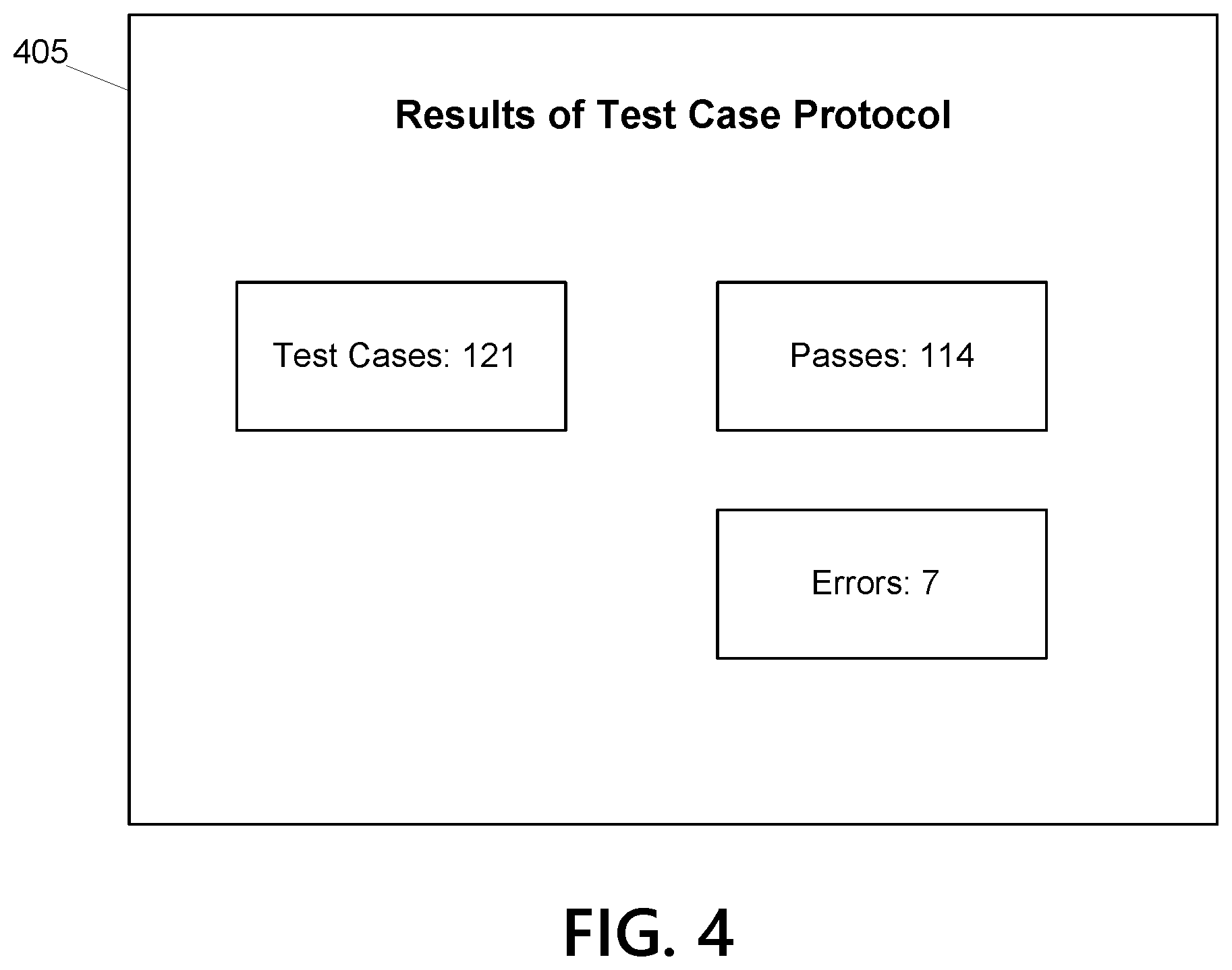 Patent US12326802 Figure 12 – Development test automation framework