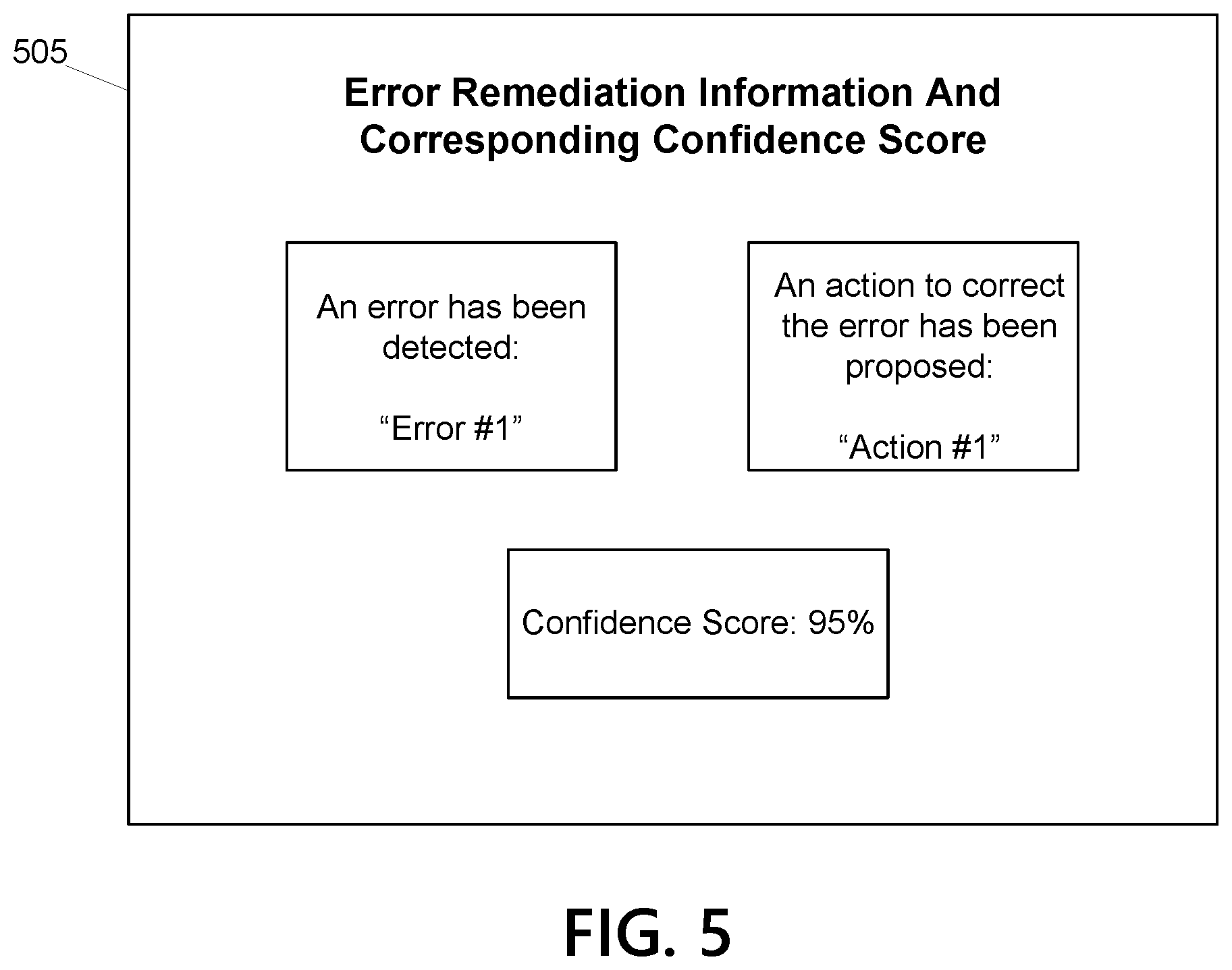 Patent US12326802 Figure 13 – Development test automation framework