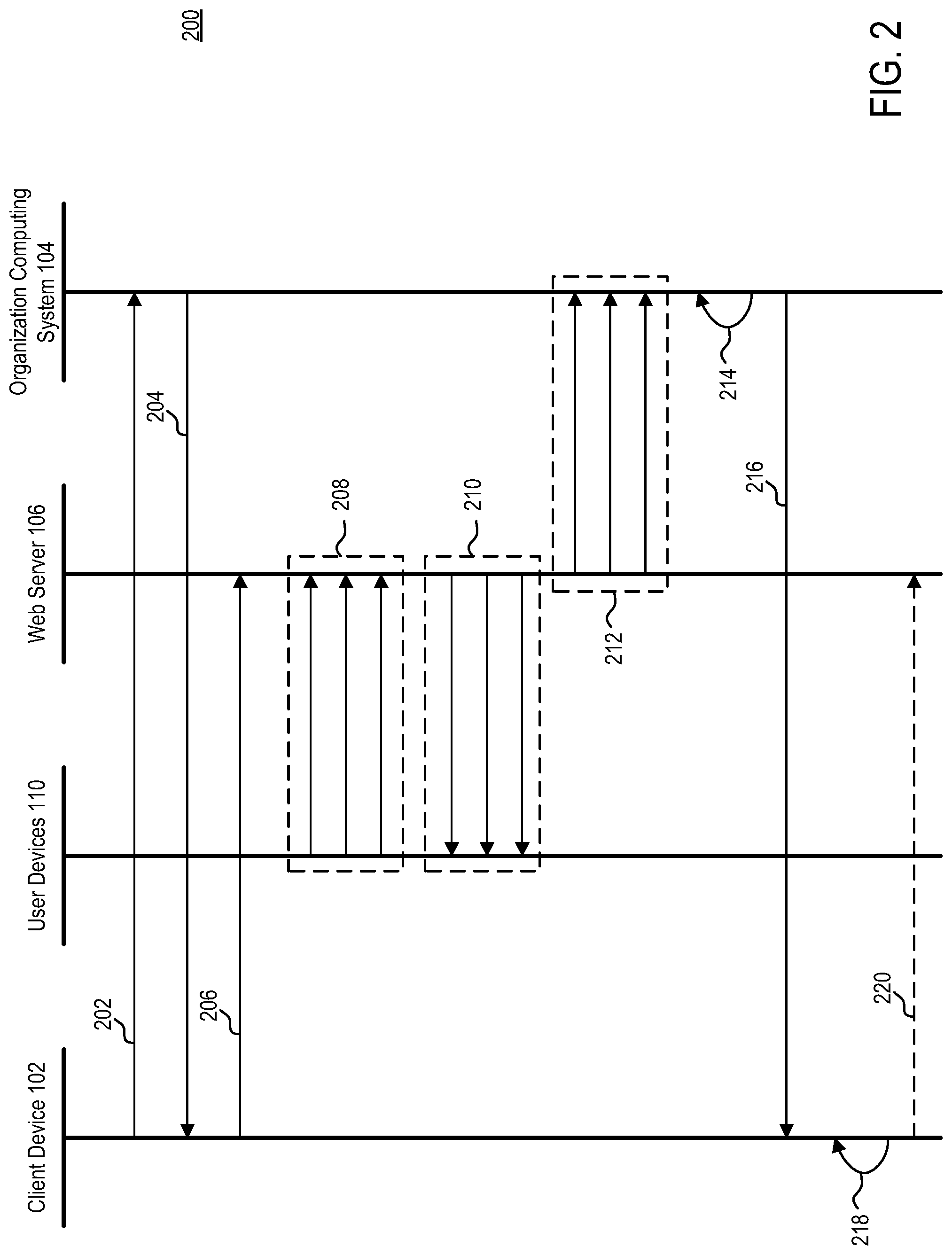 Patent US12326803 Figure 2 – Method and system for digital webpage testing