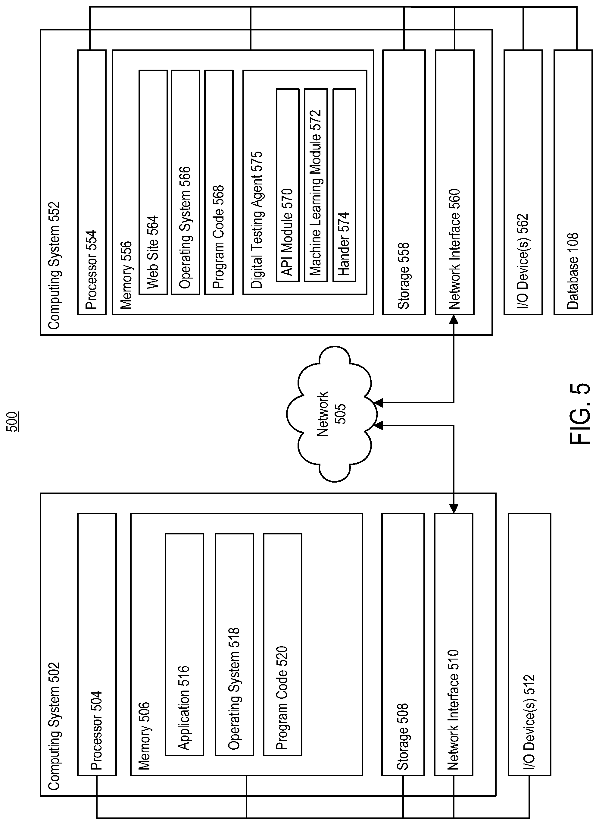 Patent US12326803 Figure 5 – Method and system for digital webpage testing