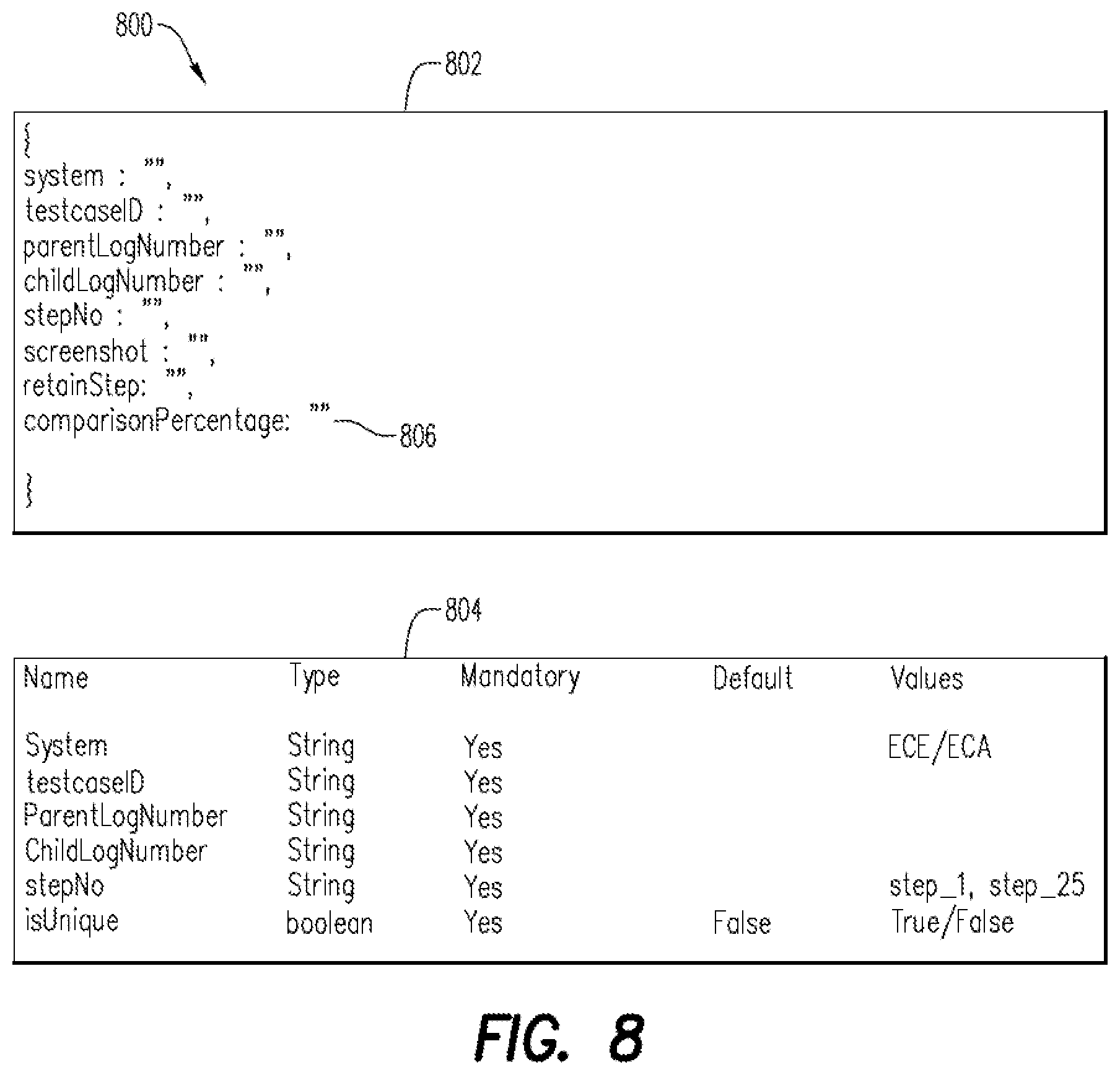 Patent US12326804 Figure 8 – Plug and play language acceptance testing