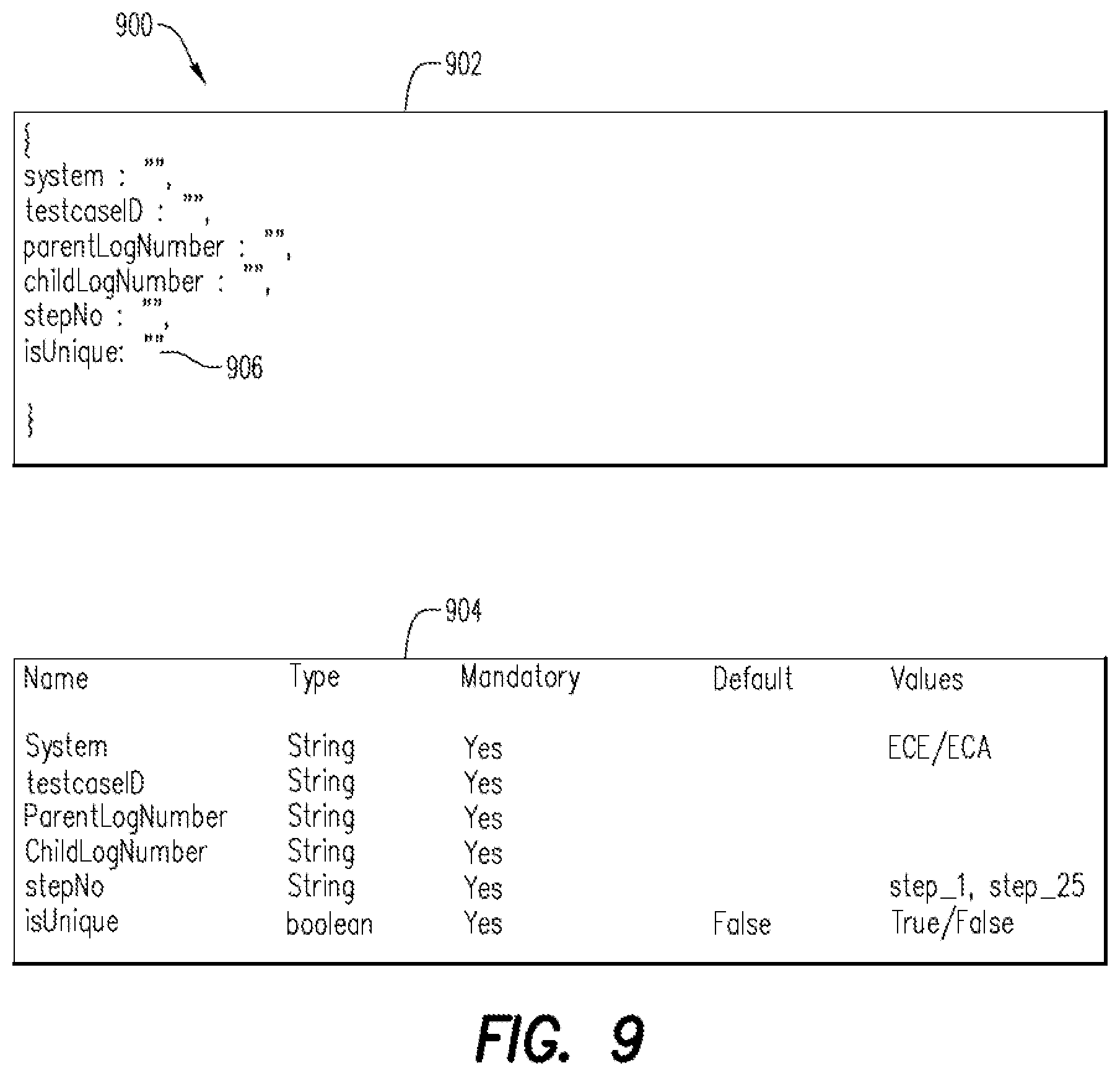 Patent US12326804 Figure 9 – Plug and play language acceptance testing
