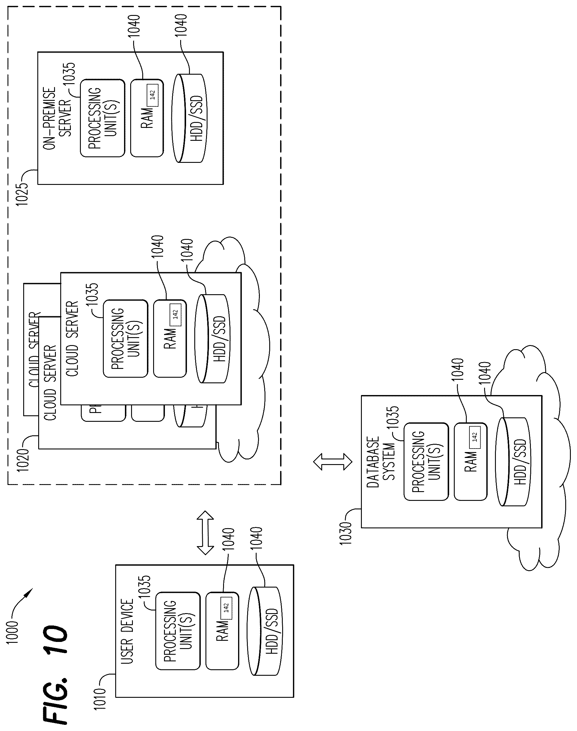 Patent US12326804 Figure 10 – Plug and play language acceptance testing
