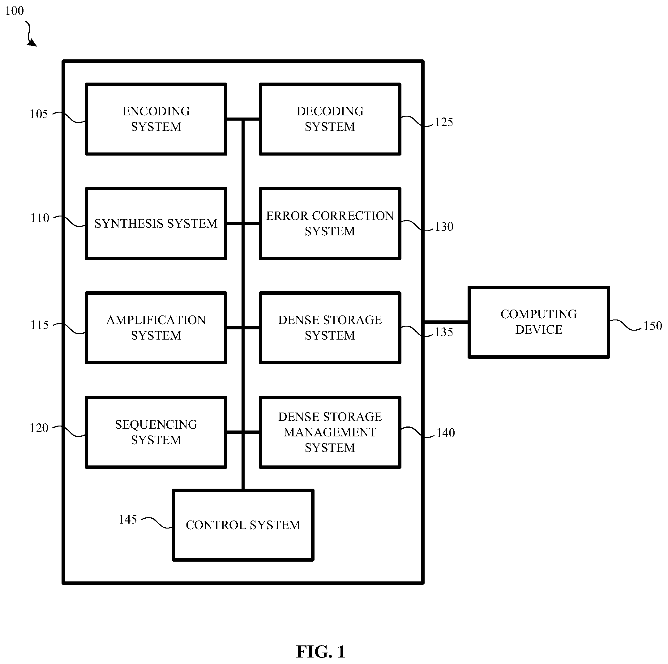 Patent US12326805 Figure 1 – Calibrating state transition probabilities associated with a DNA-based storage system to optimize decoding