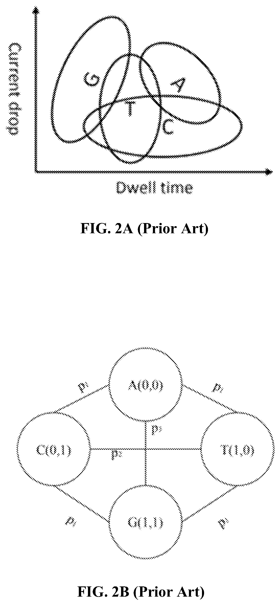 Patent US12326805 Figure 2 – Calibrating state transition probabilities associated with a DNA-based storage system to optimize decoding